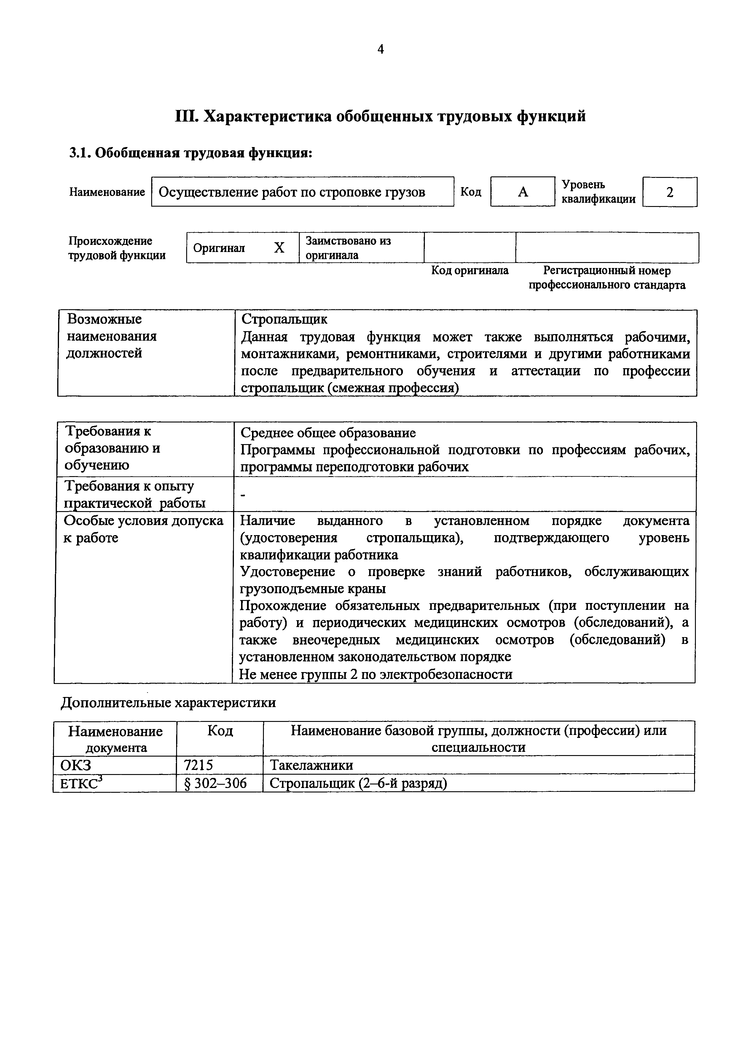 Приказ 1125н