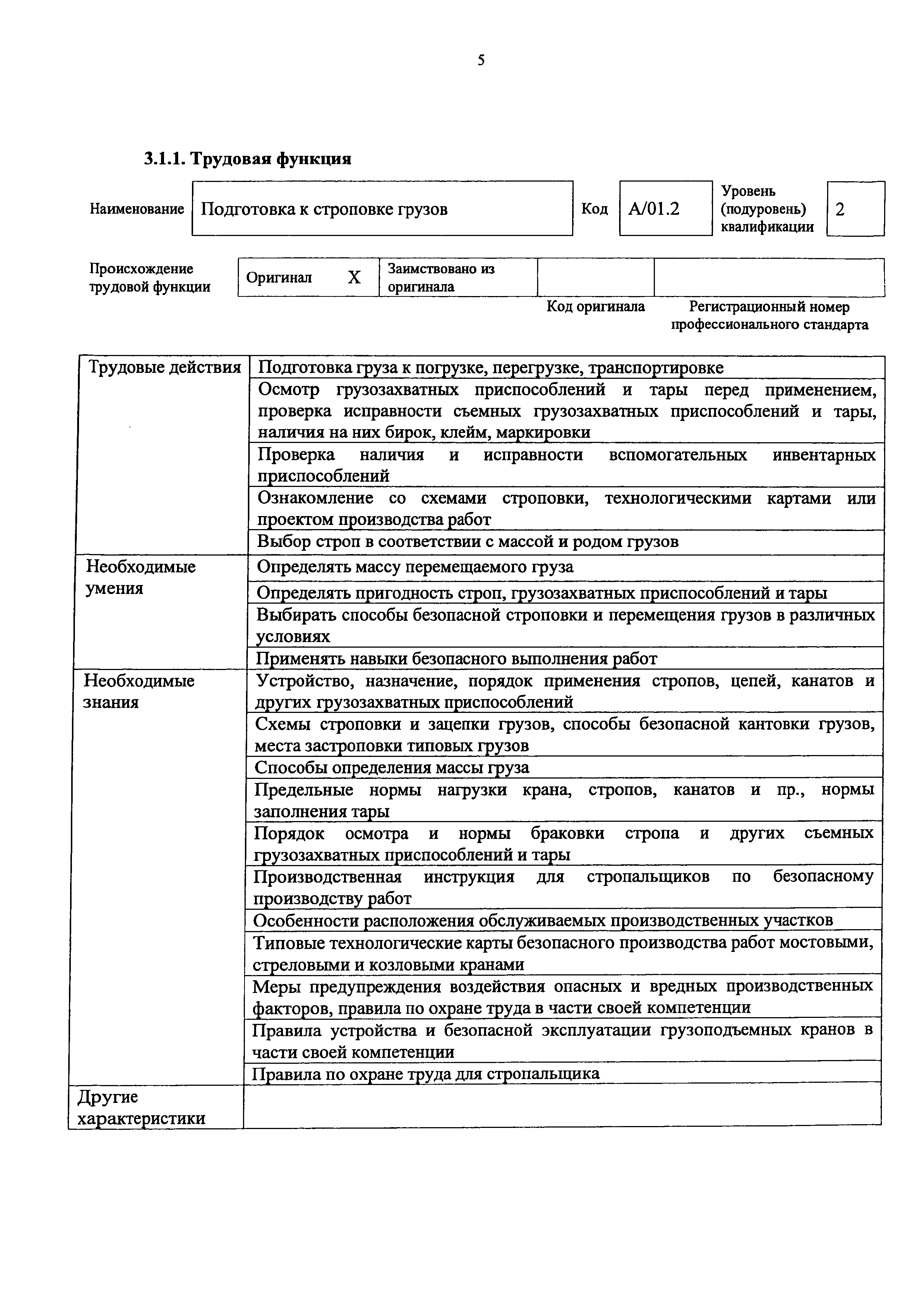 Приказ 1125н