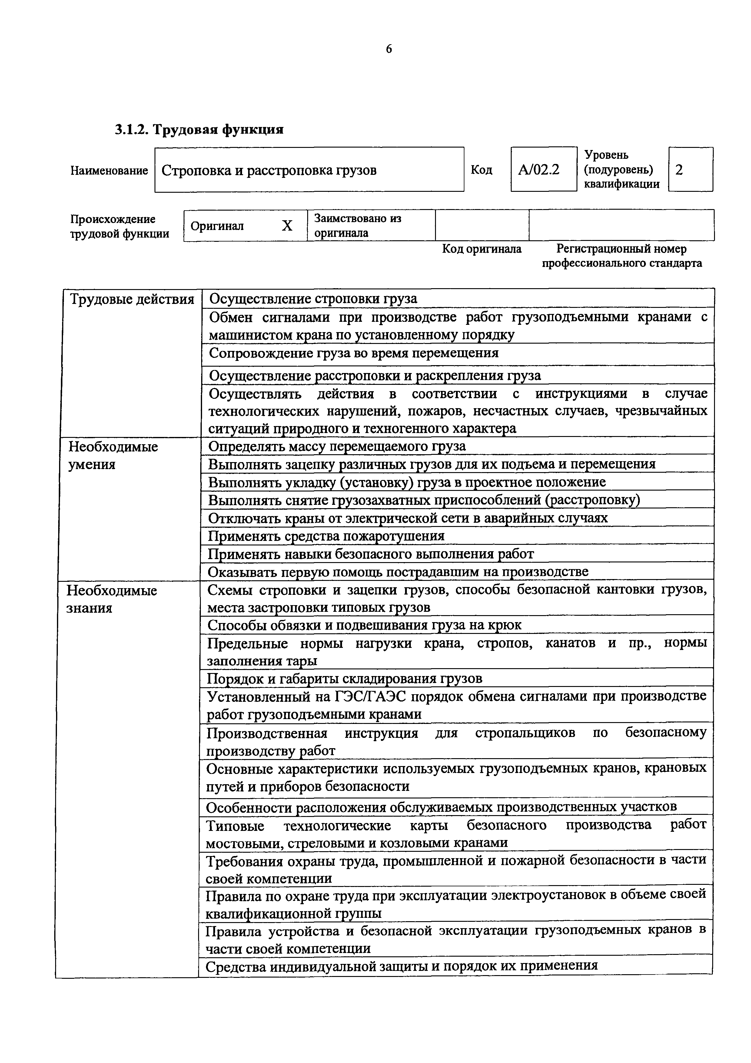 Приказ 1125н