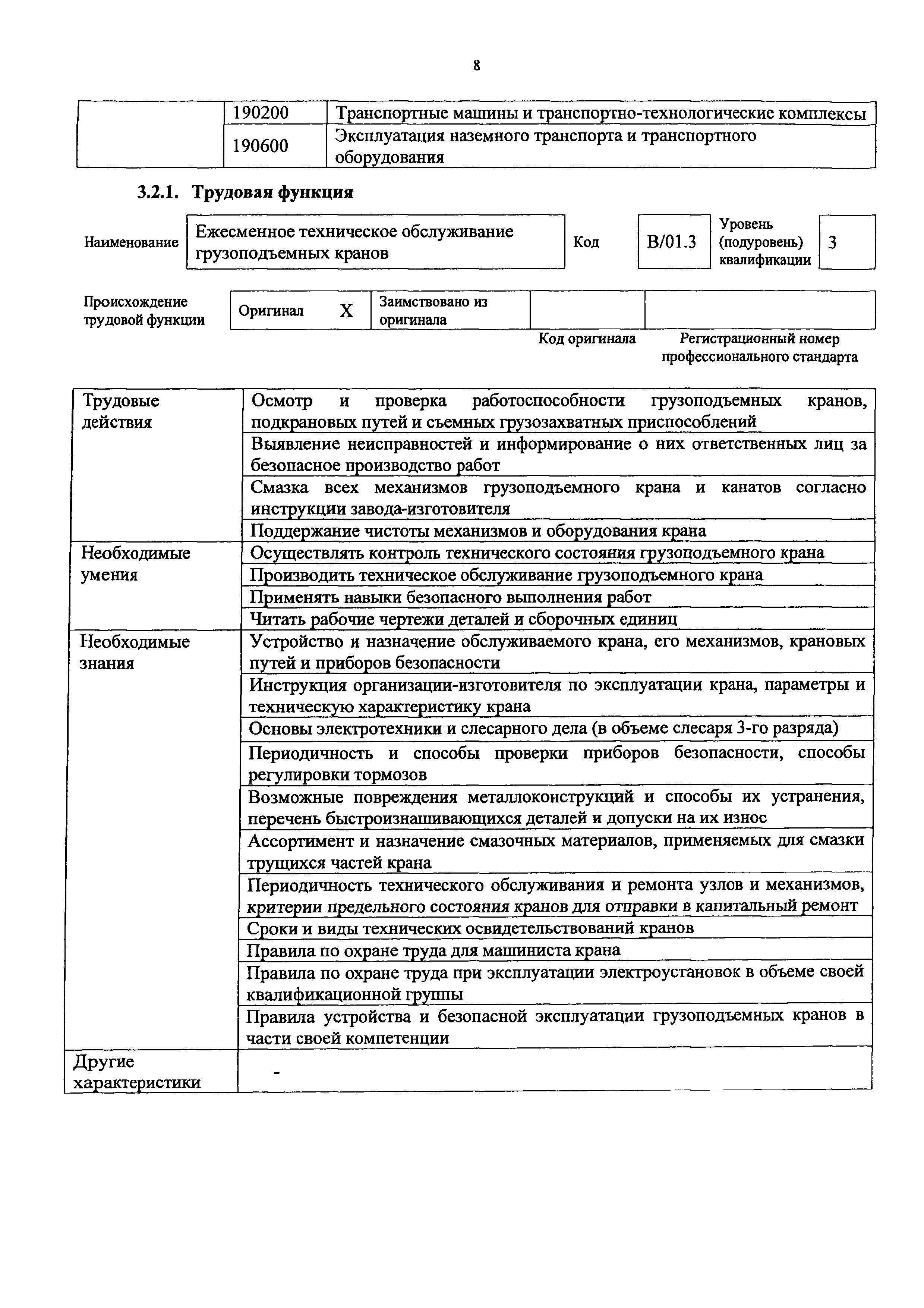 Приказ 1125н
