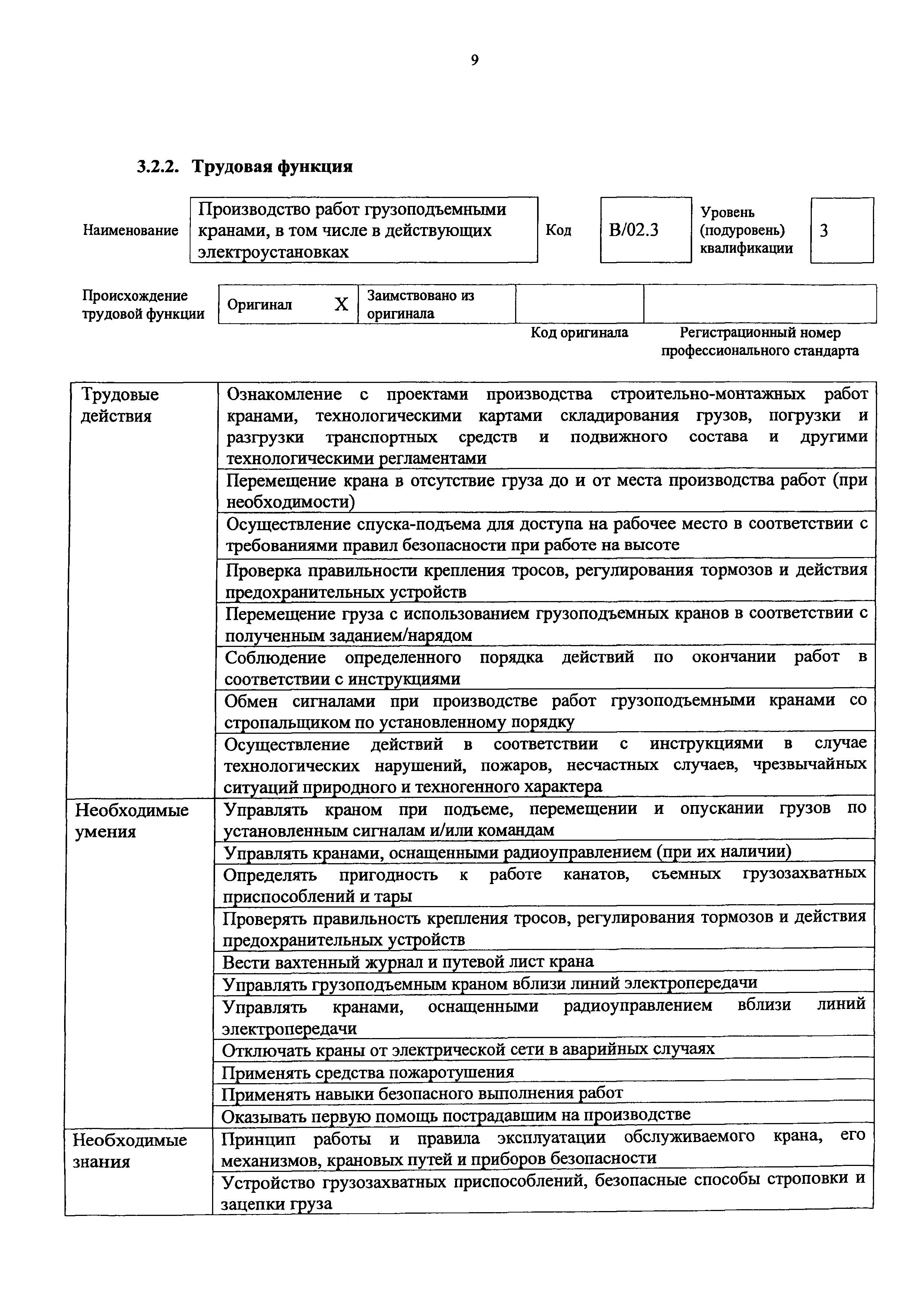 Приказ 1125н