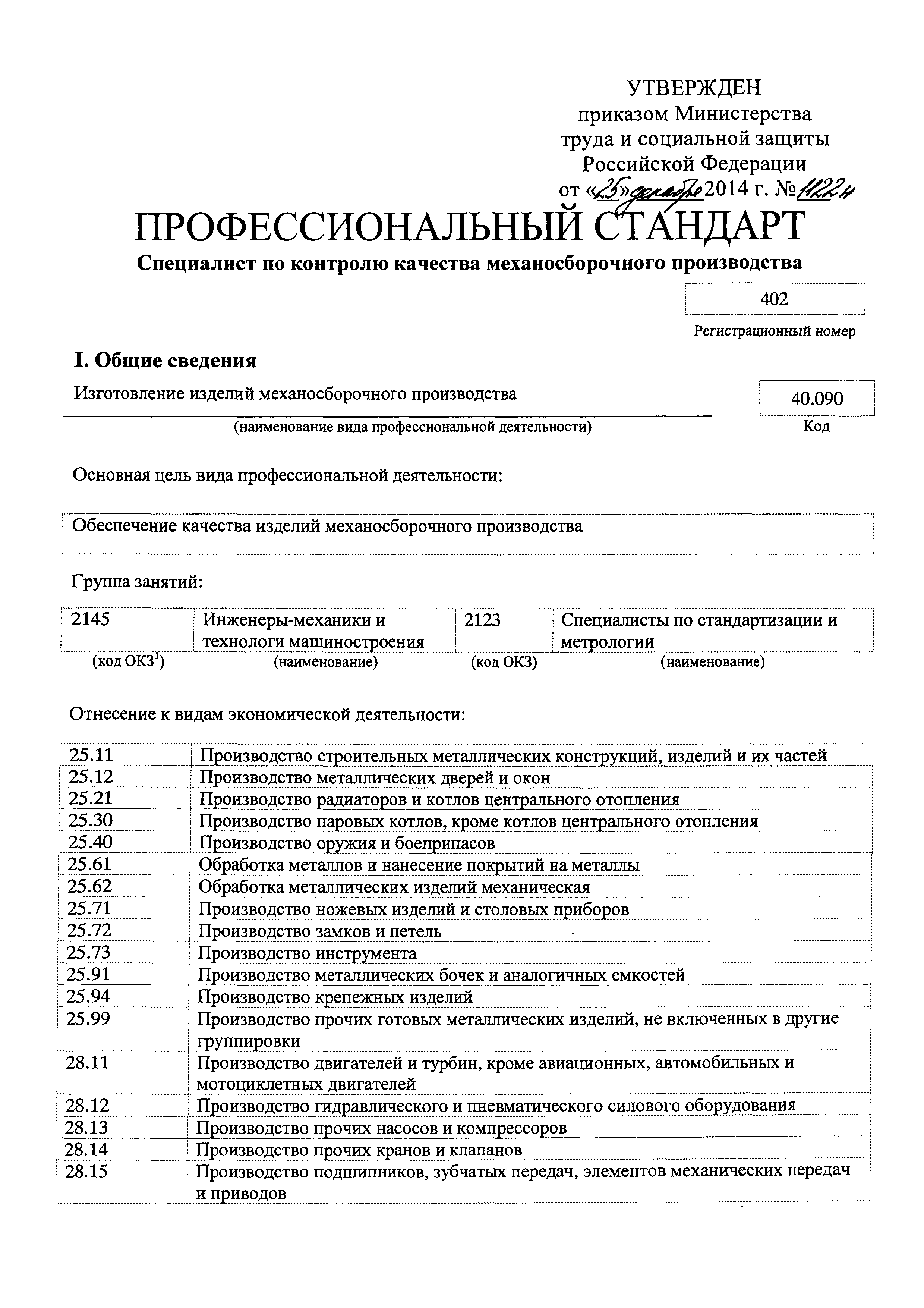 Приказ 1122н