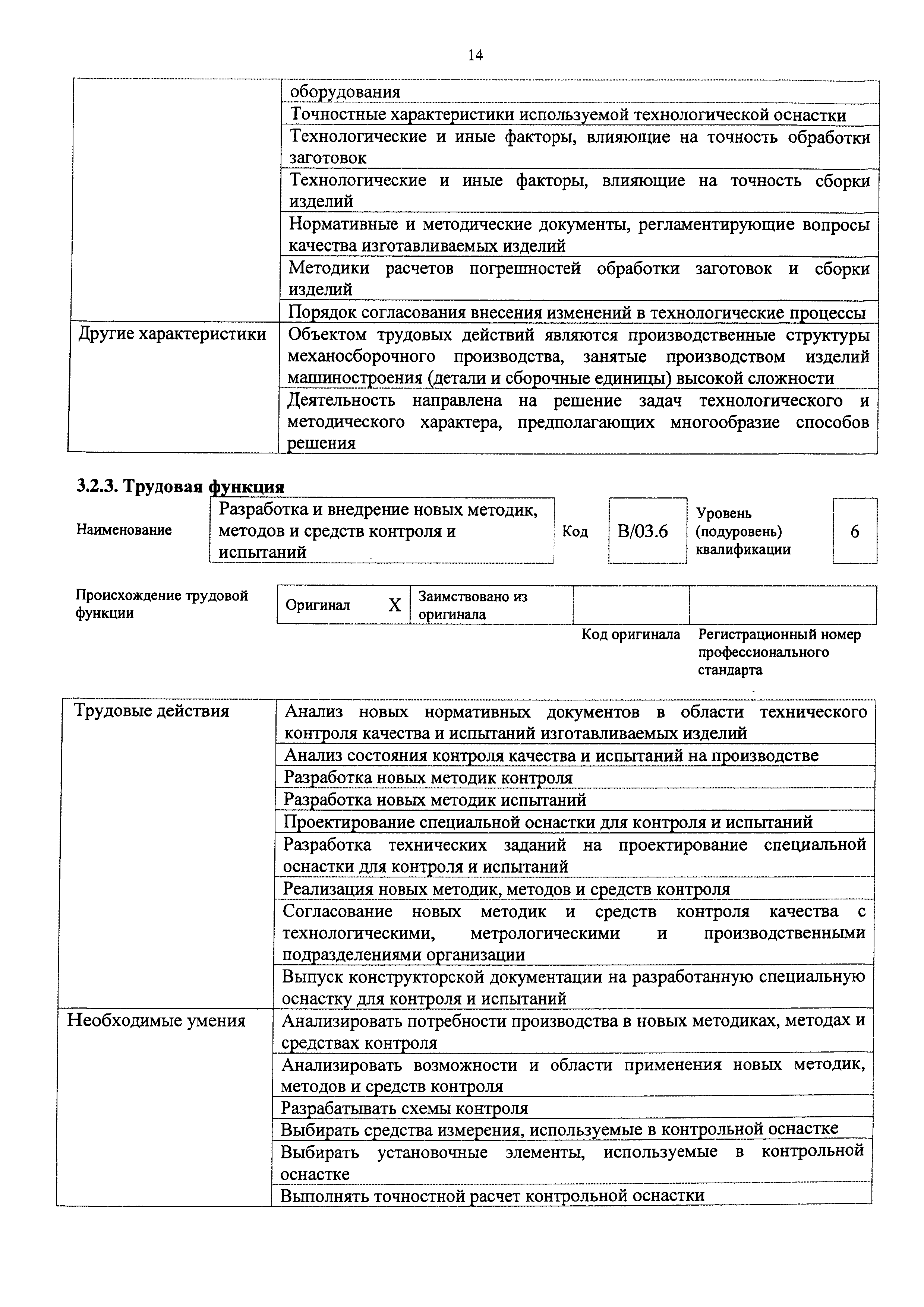 Приказ 1122н