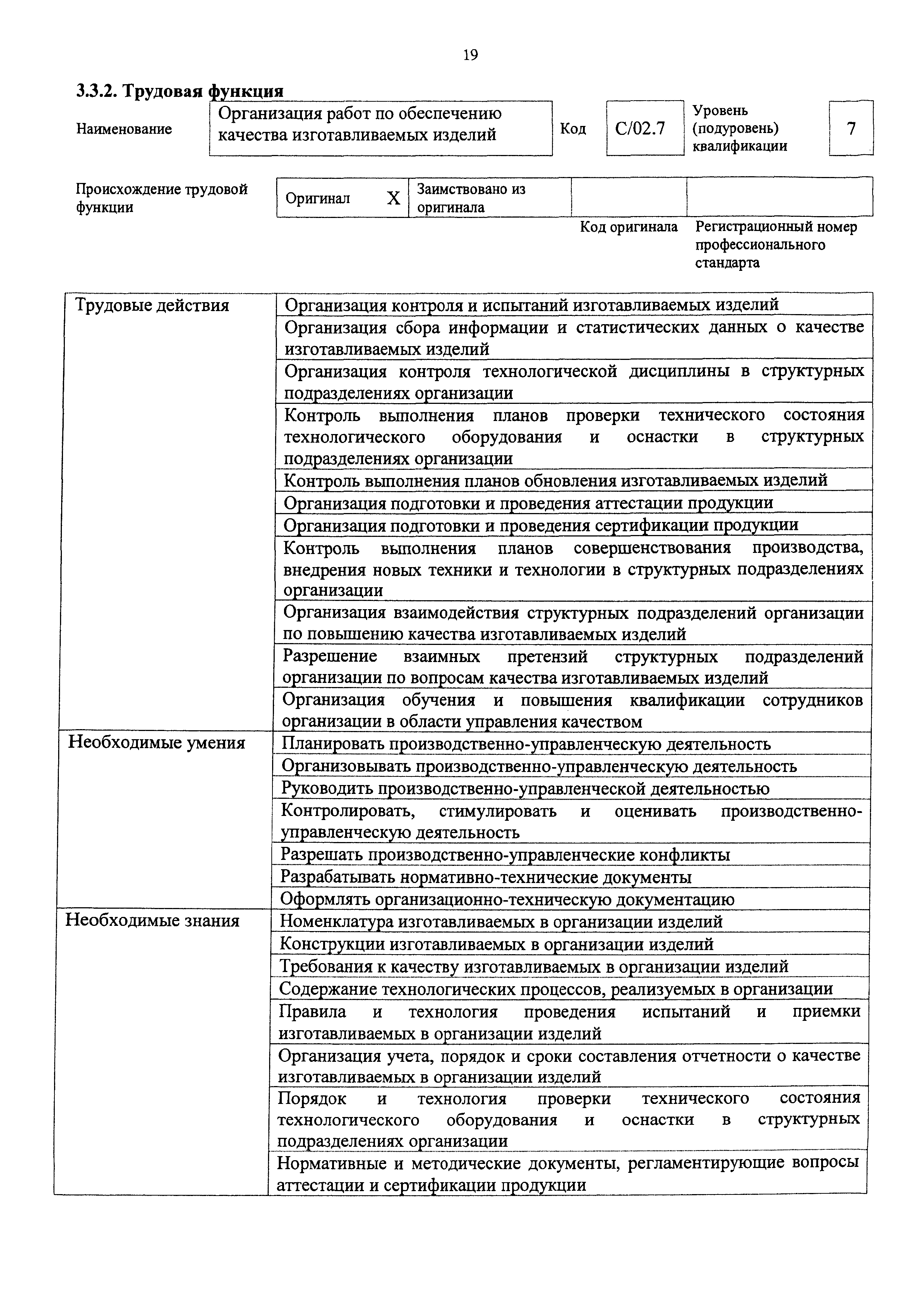 Приказ 1122н