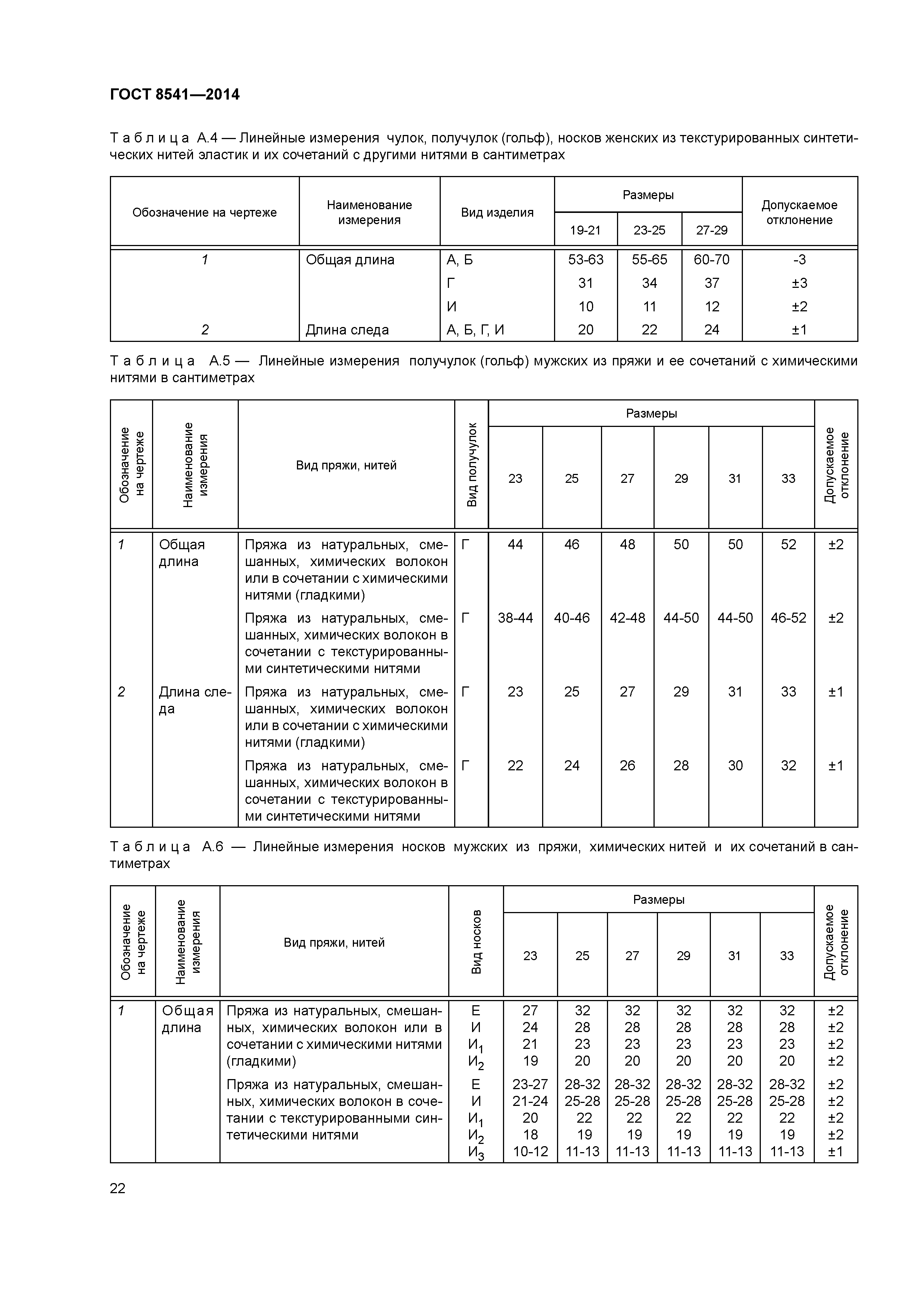 ГОСТ 8541-2014