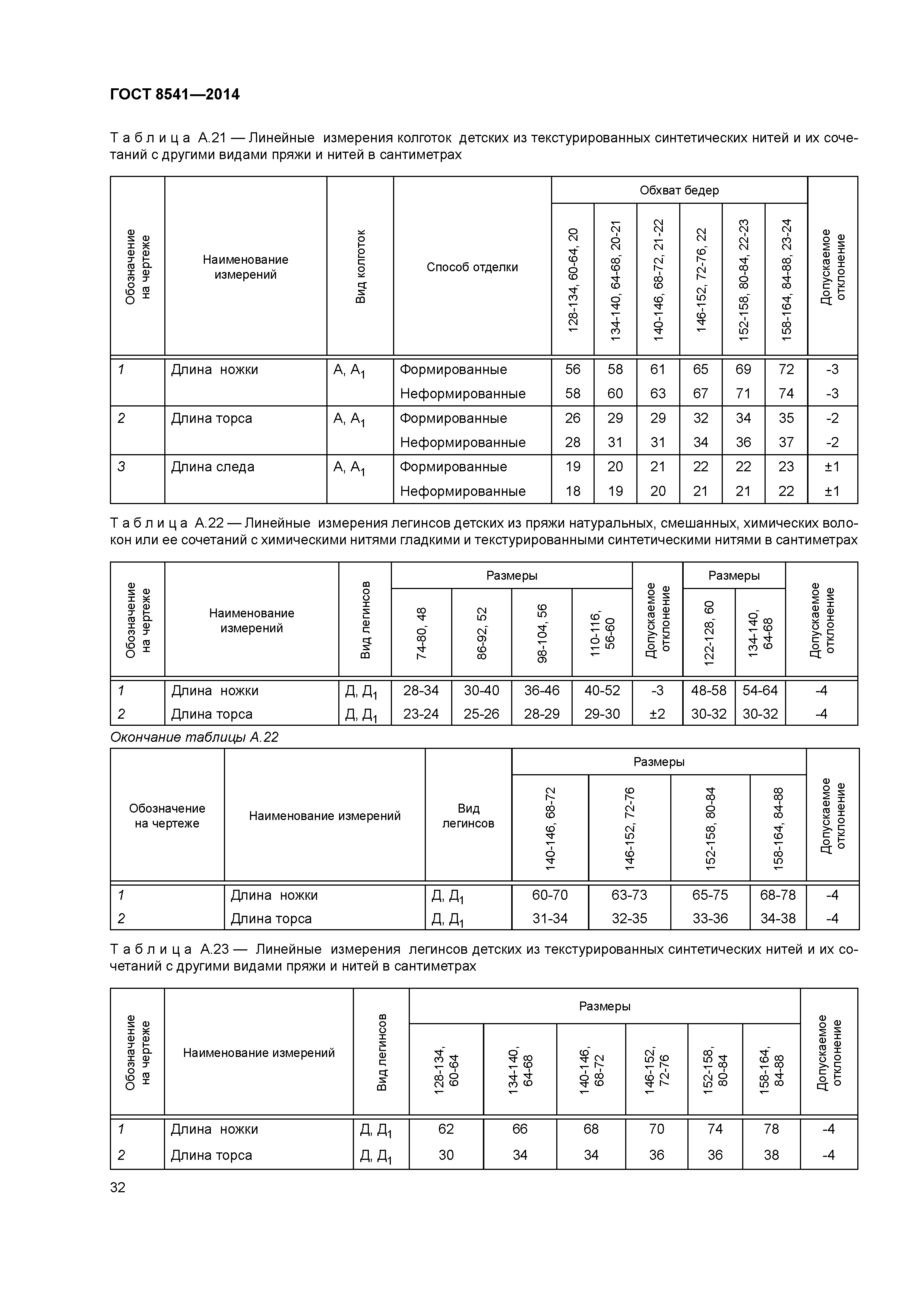 ГОСТ 8541-2014