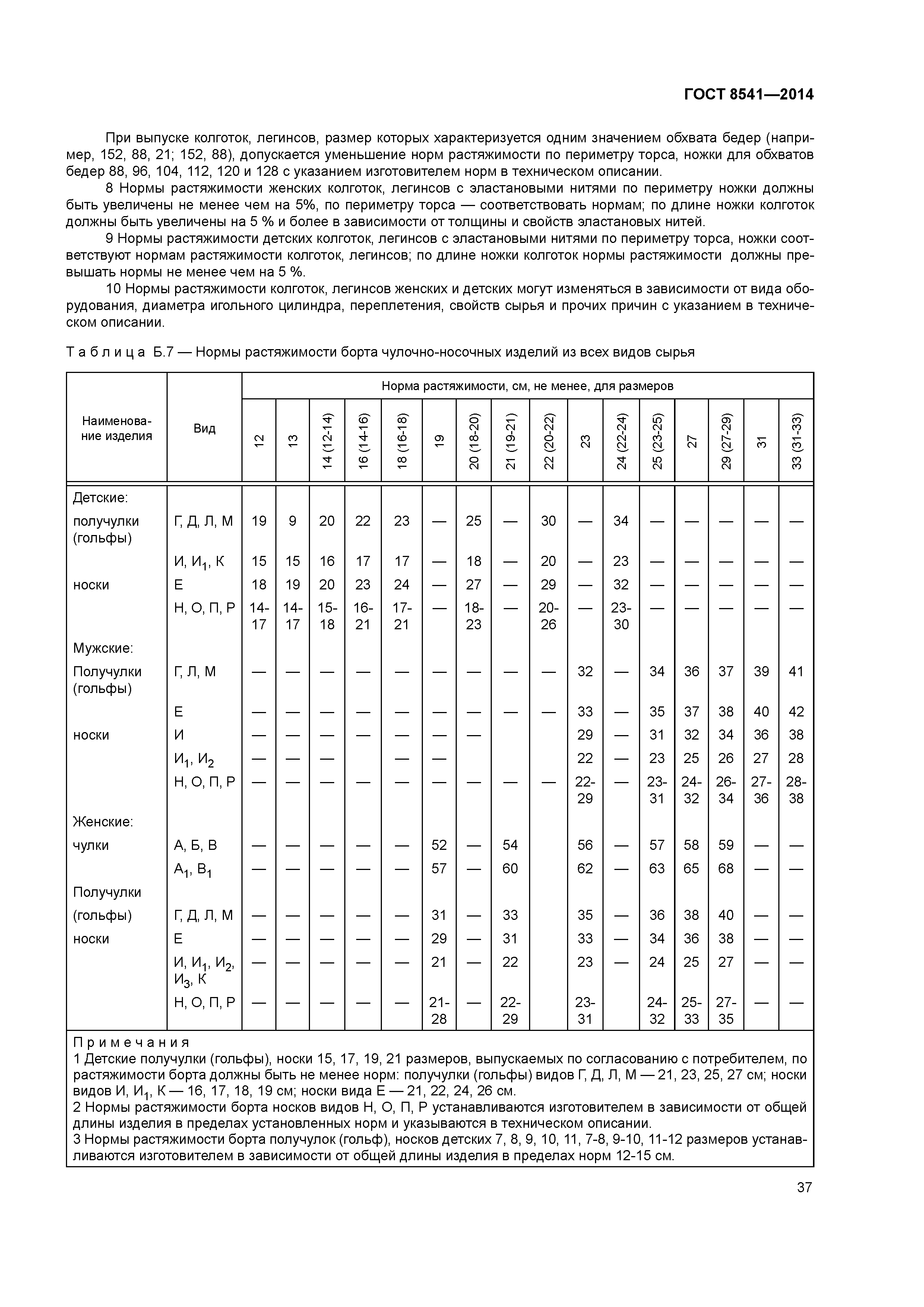 ГОСТ 8541-2014