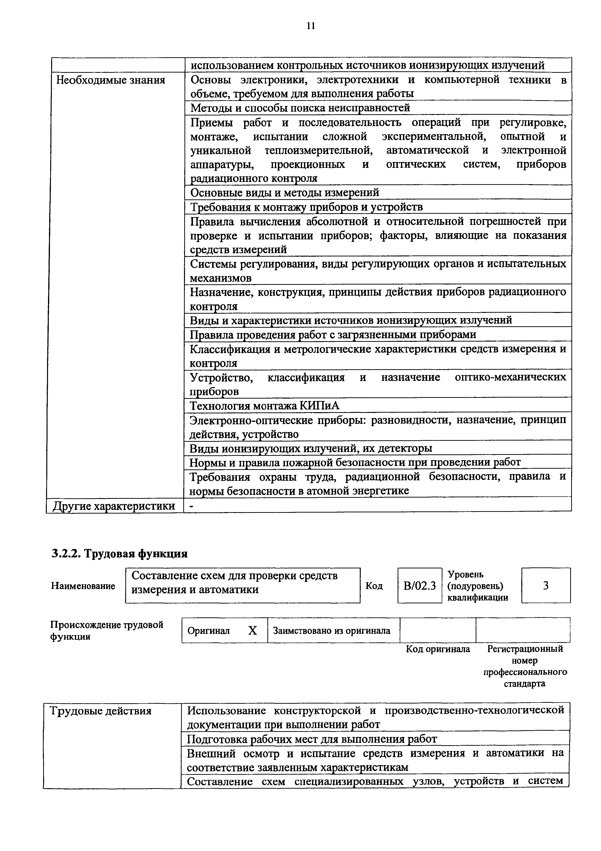 Приказ 1119н