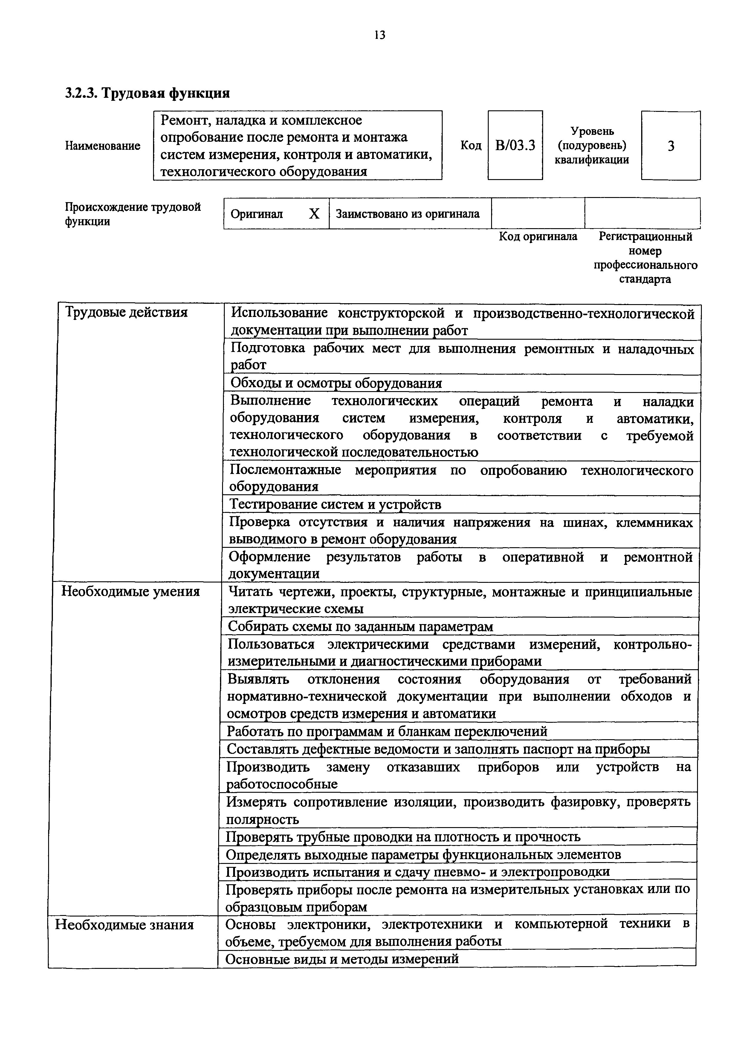 Приказ 1119н