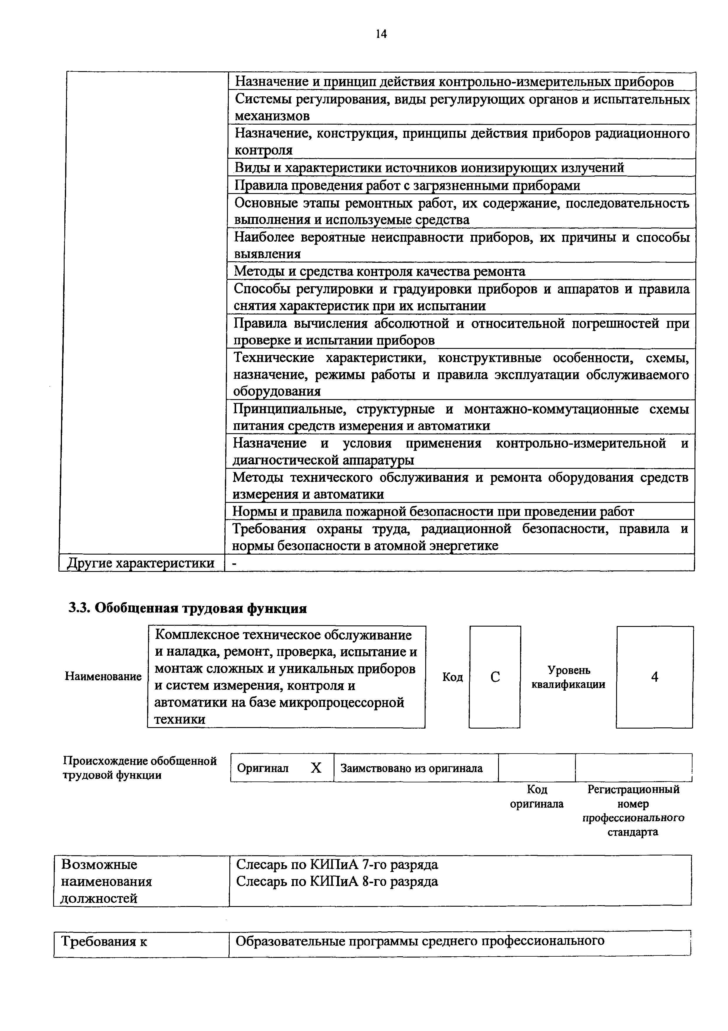 Приказ 1119н