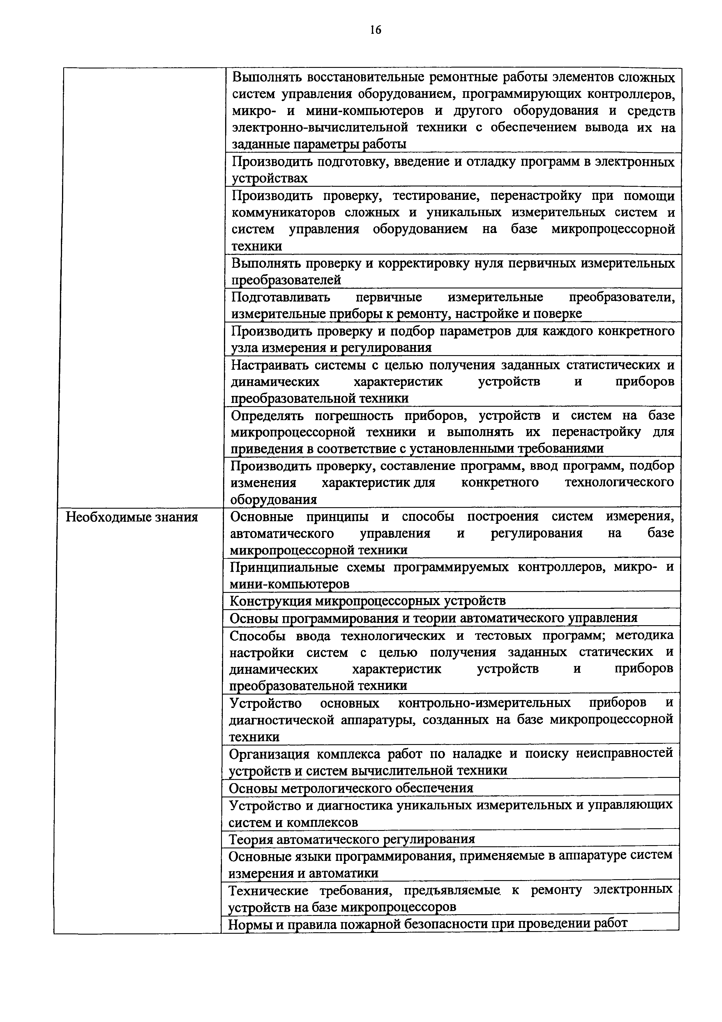 Приказ 1119н