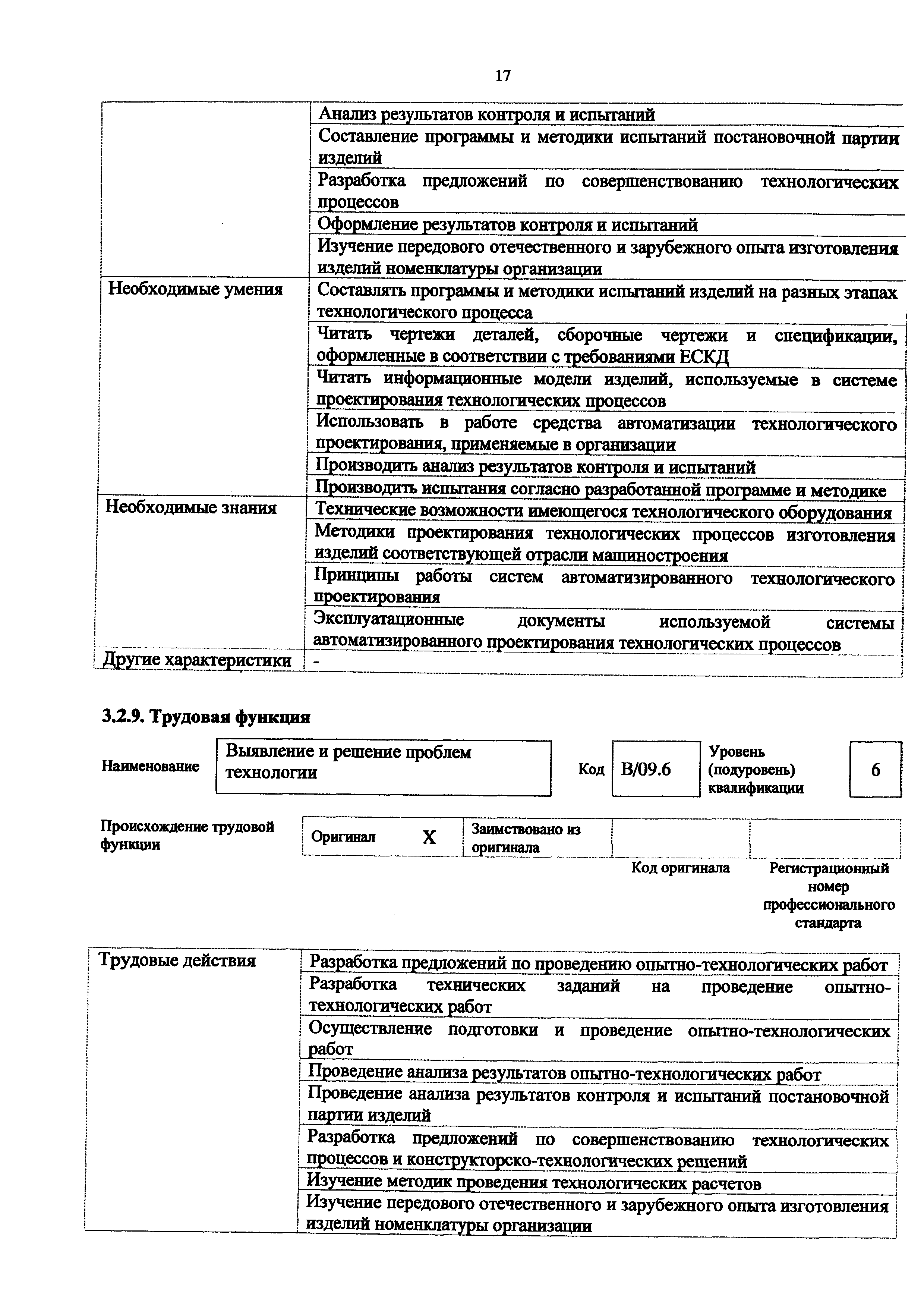 Приказ 1158н