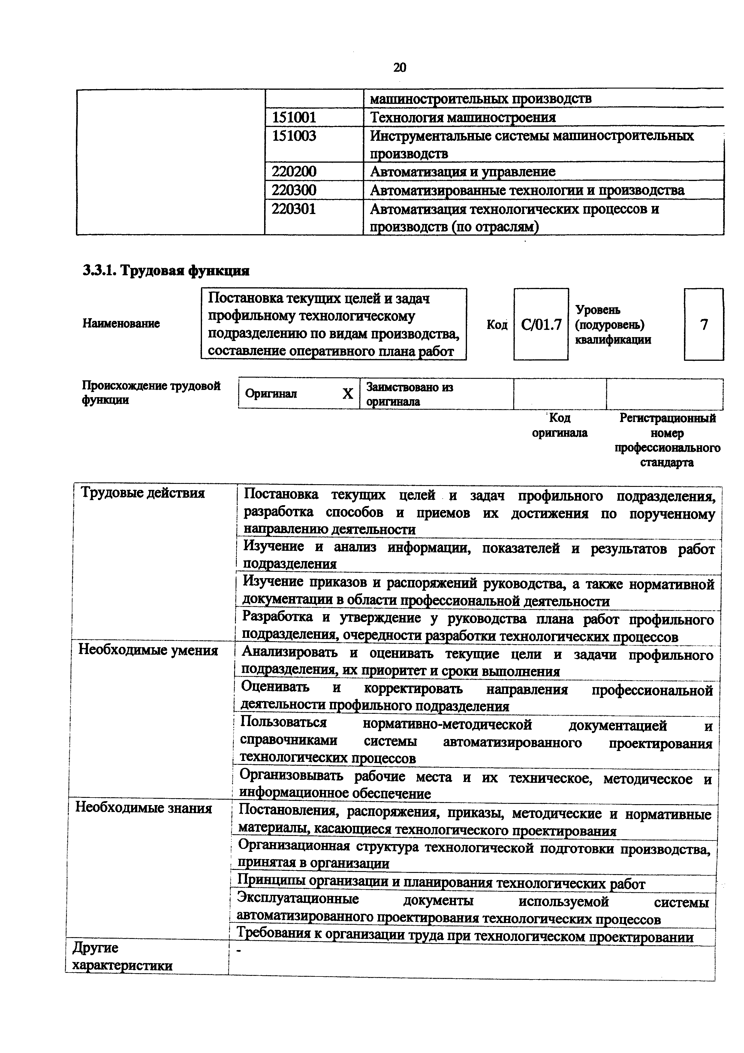 Приказ 1158н