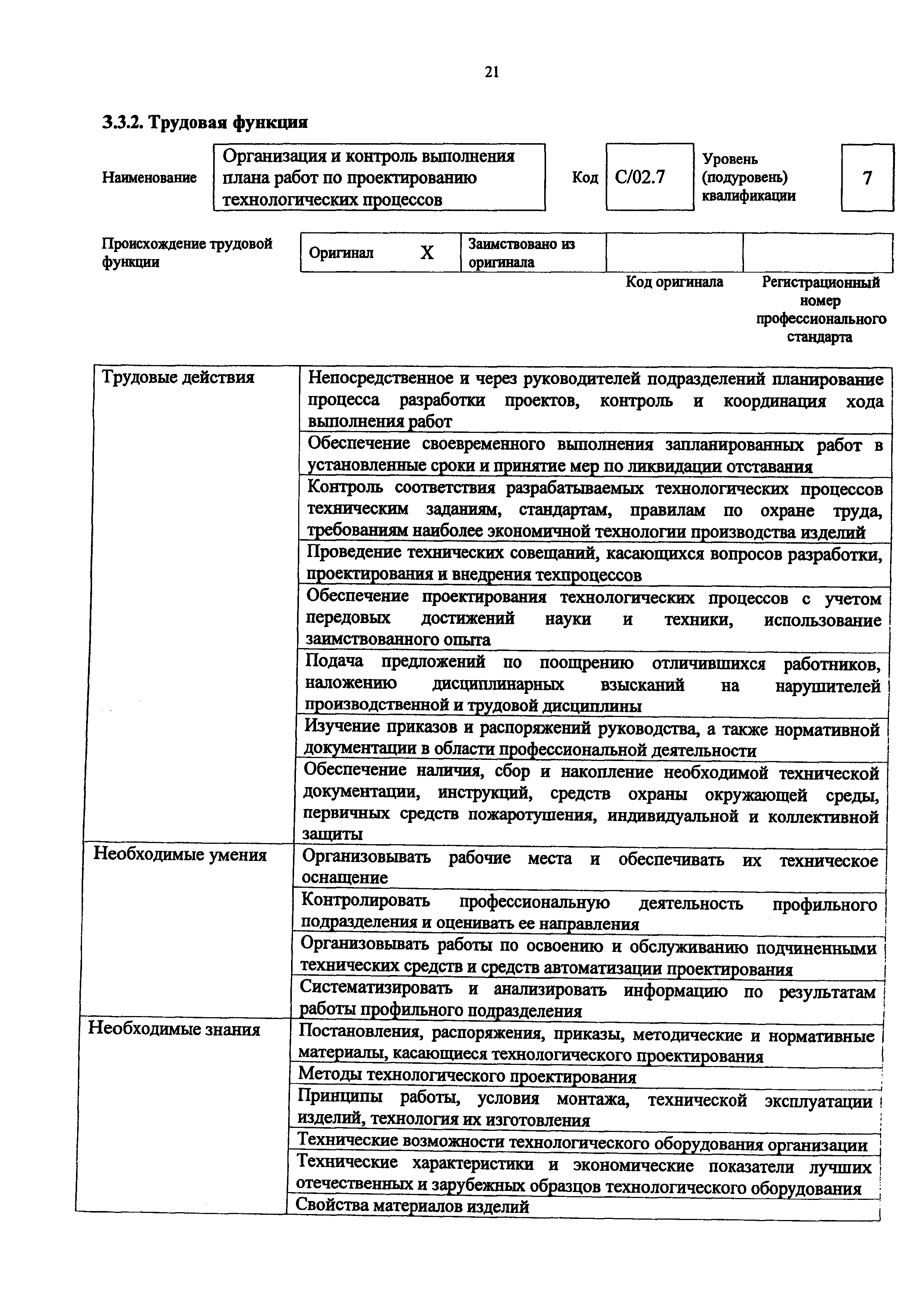 Приказ 1158н