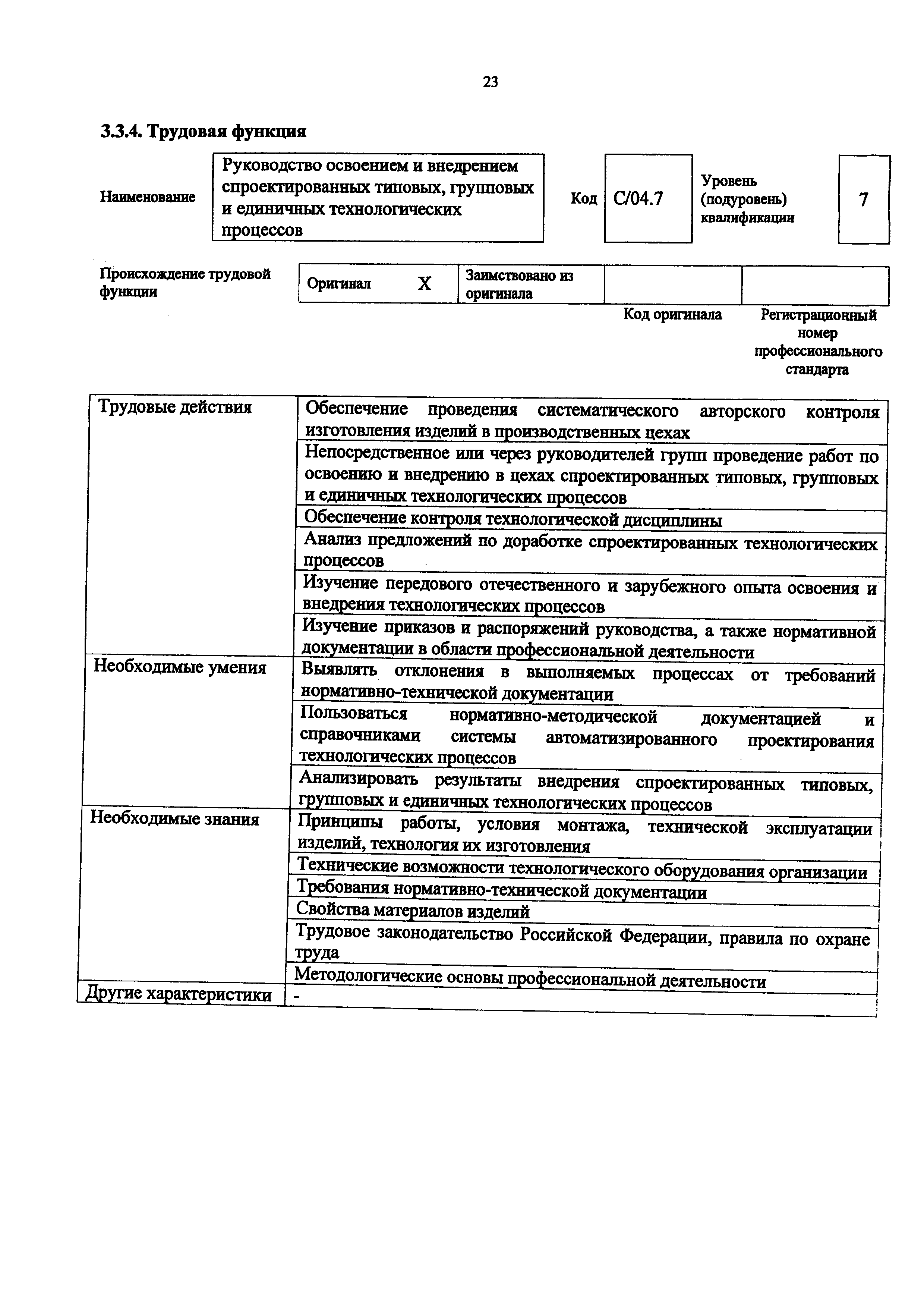 Приказ 1158н