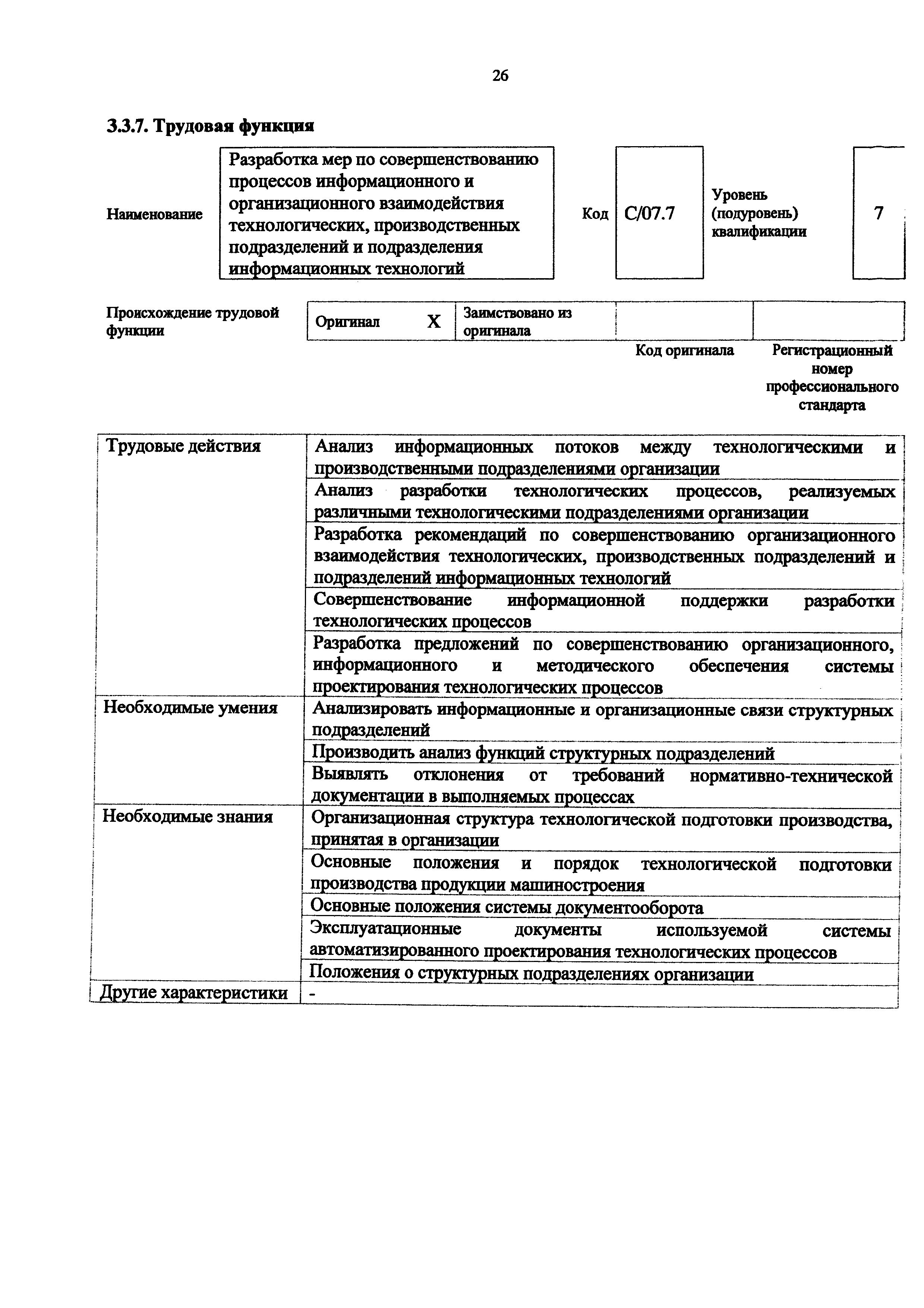 Приказ 1158н