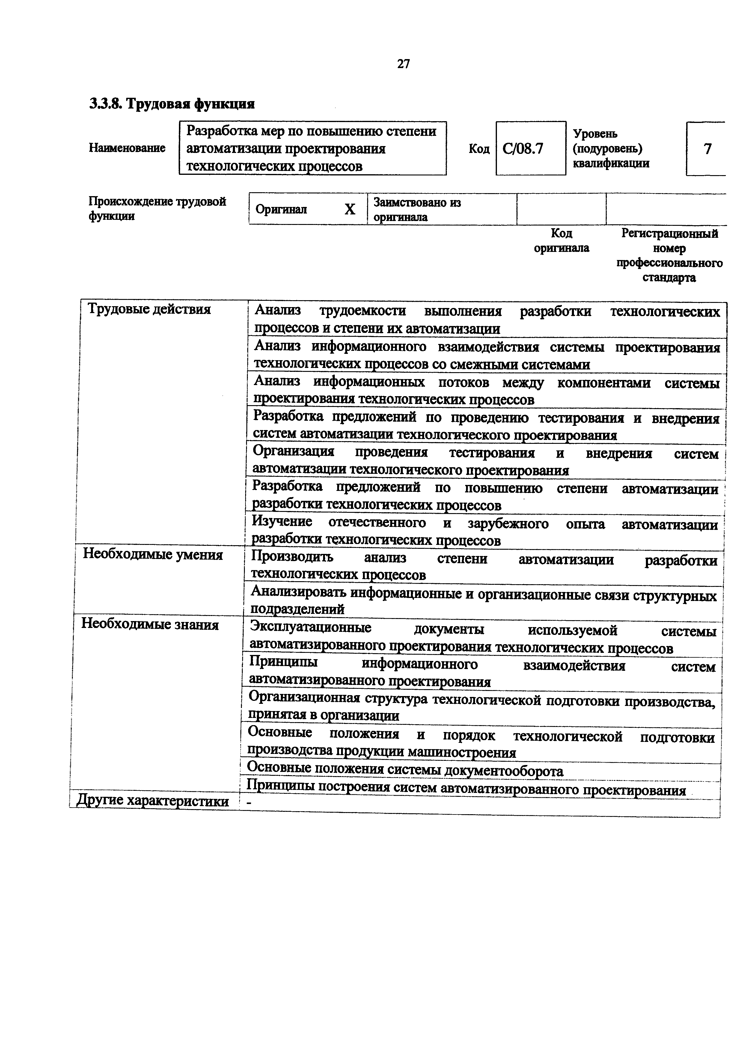 Приказ 1158н