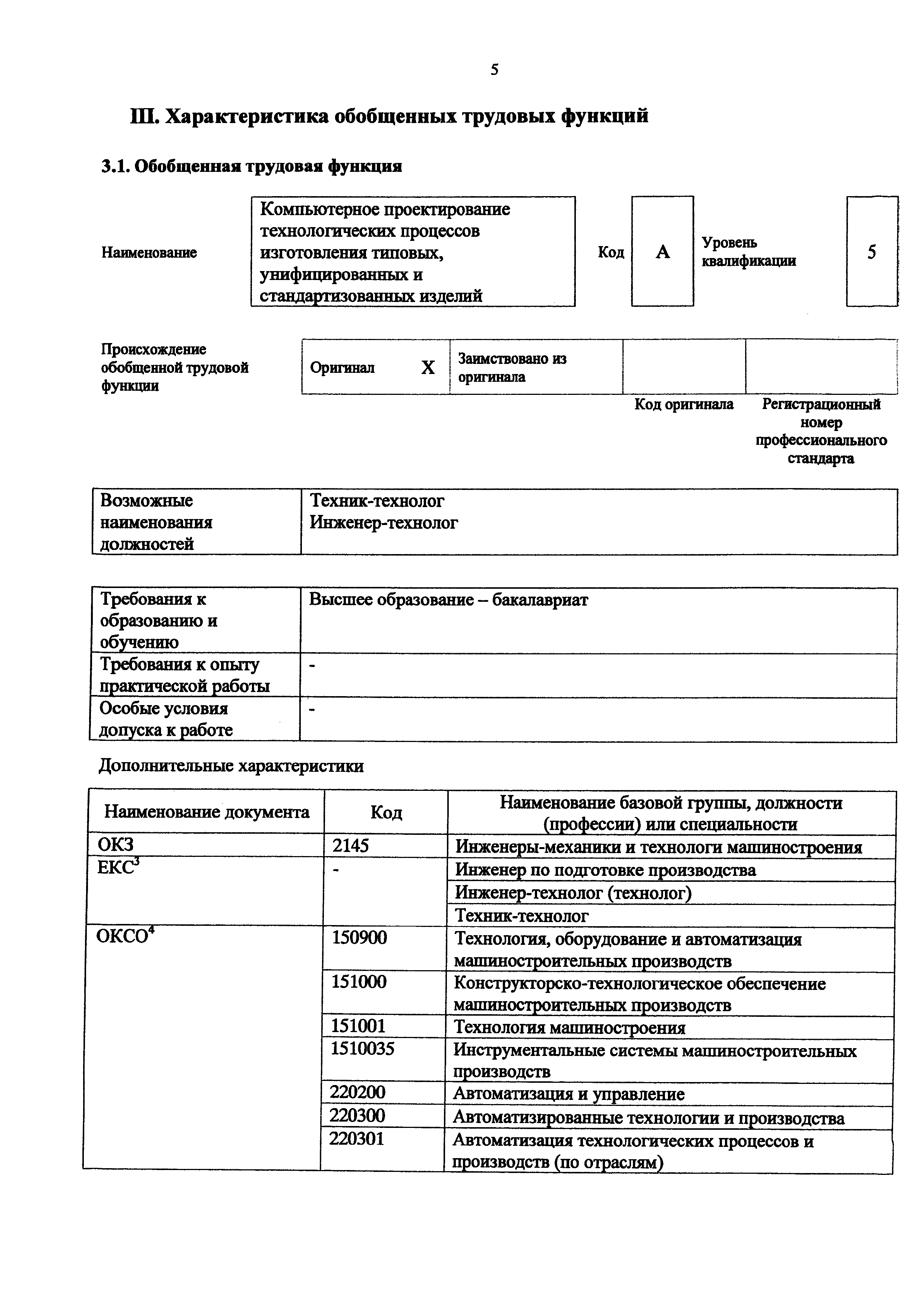 Приказ 1158н