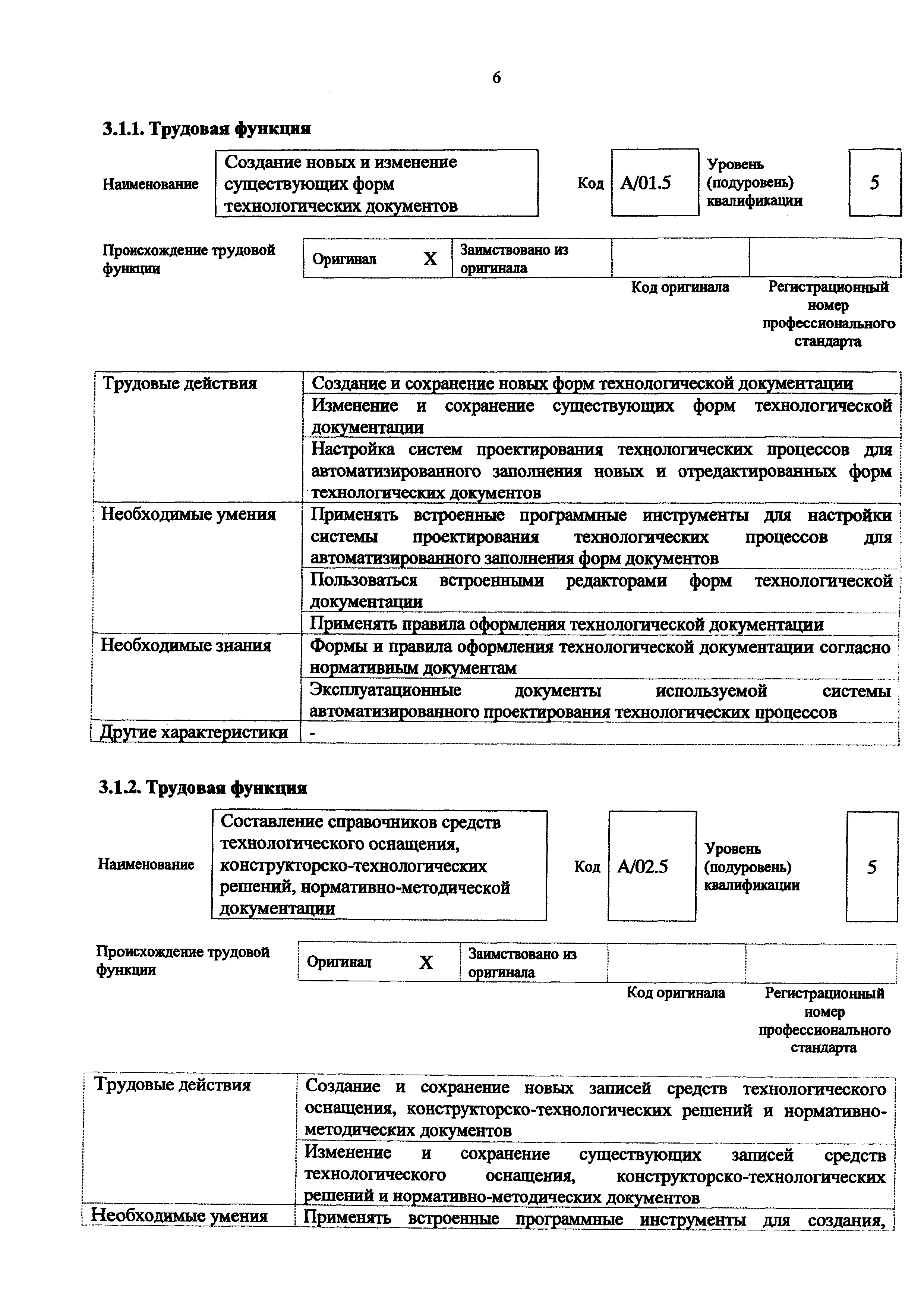 Приказ 1158н