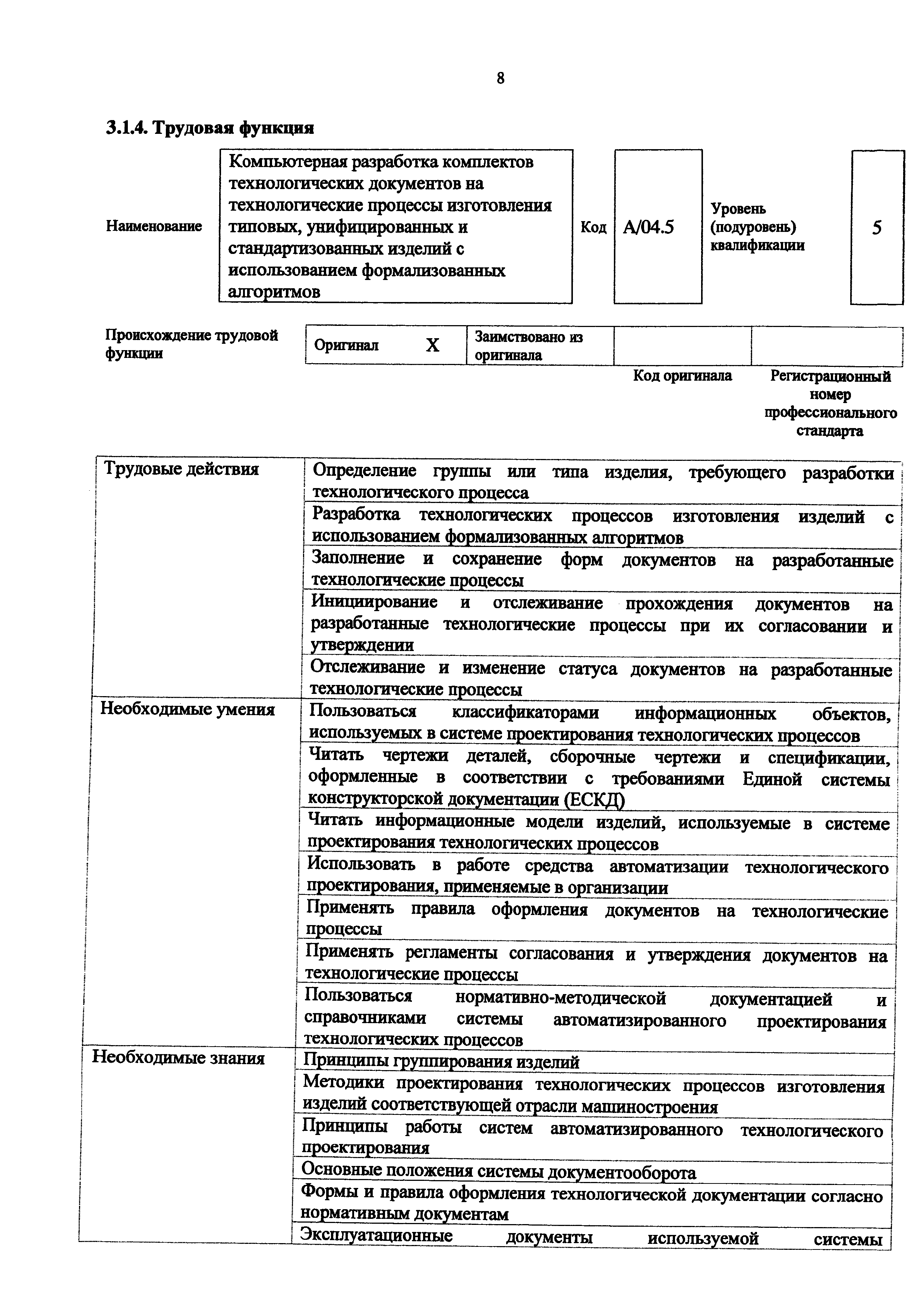 Приказ 1158н