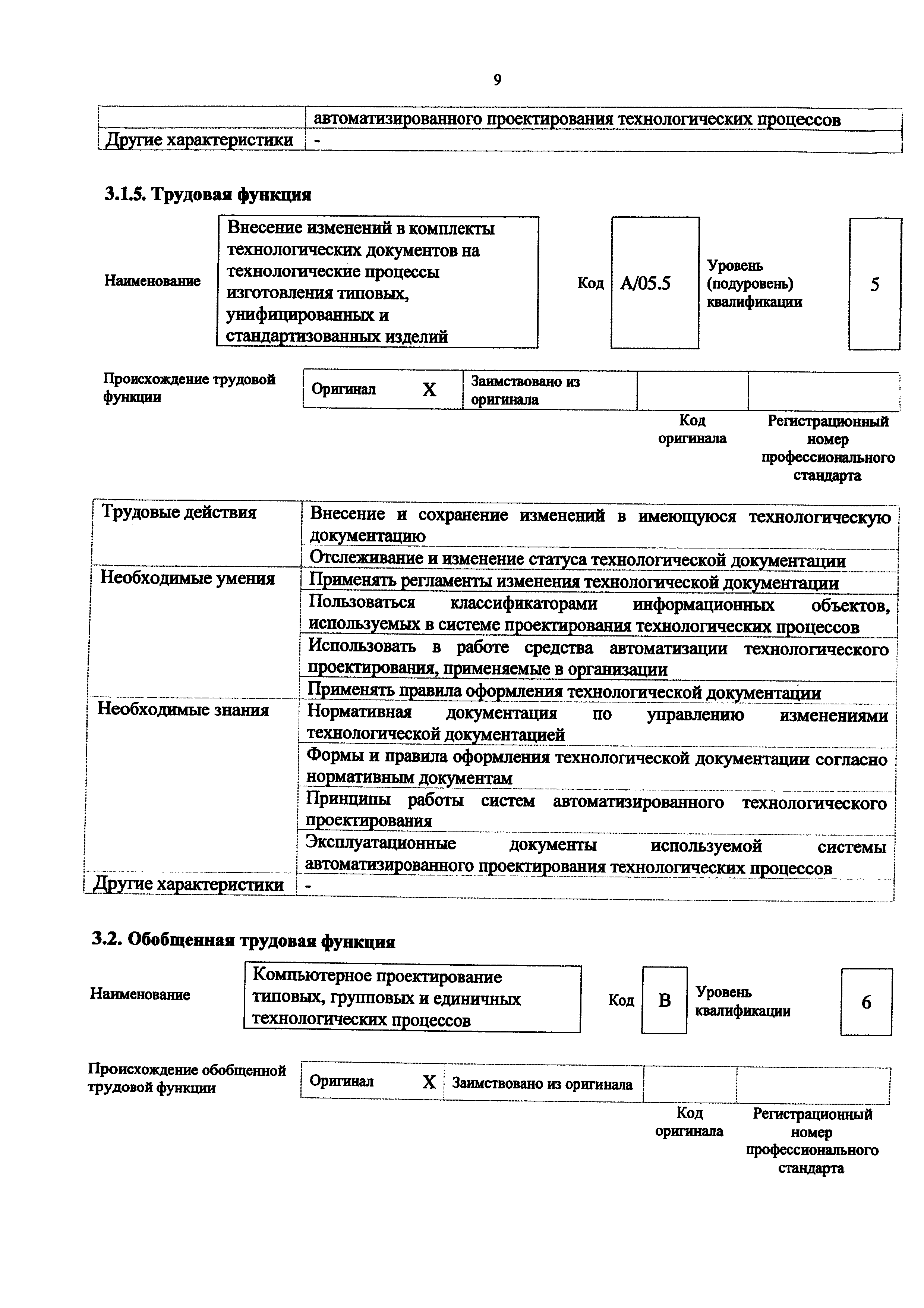 Приказ 1158н