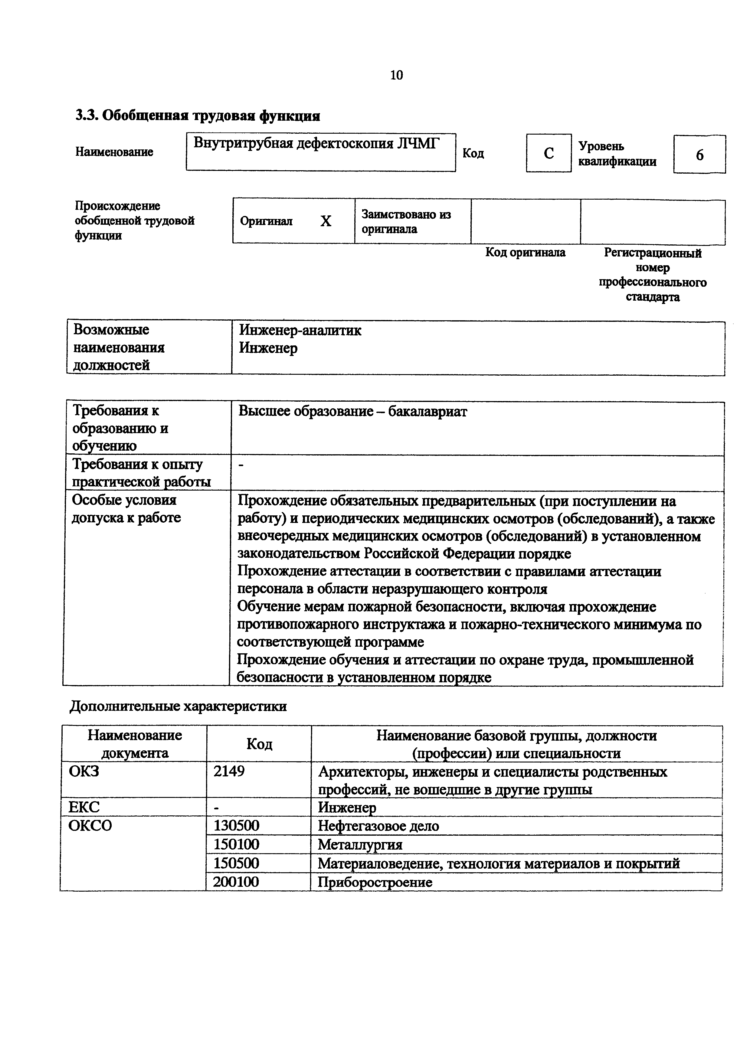 Приказ 1161н