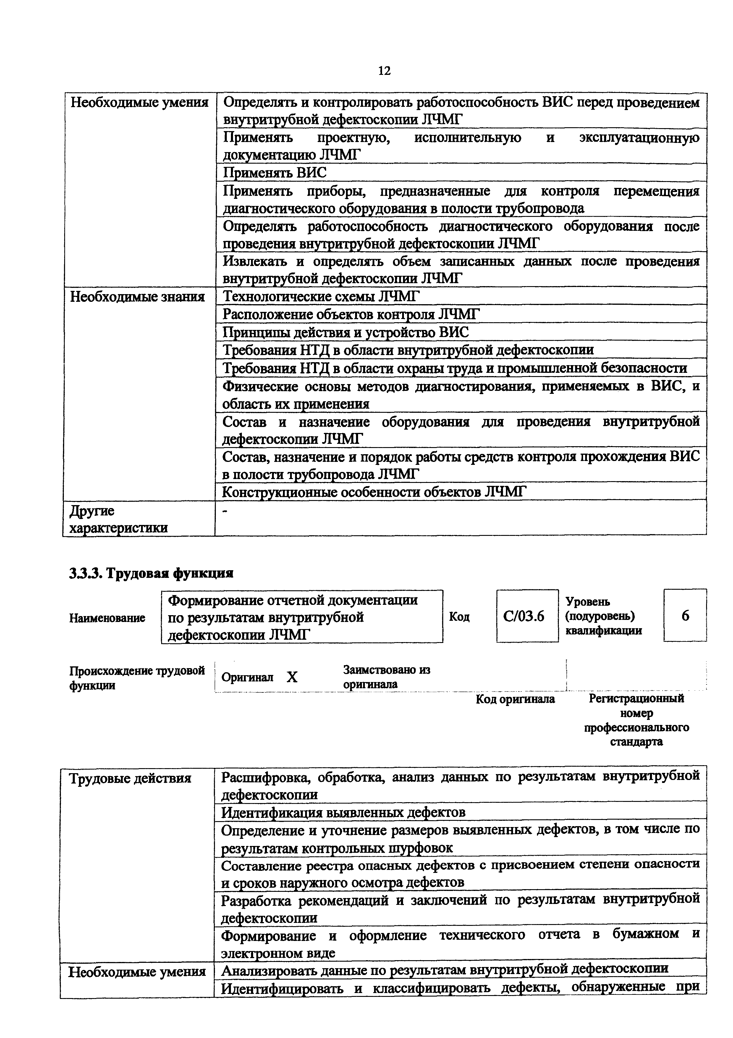 Приказ 1161н