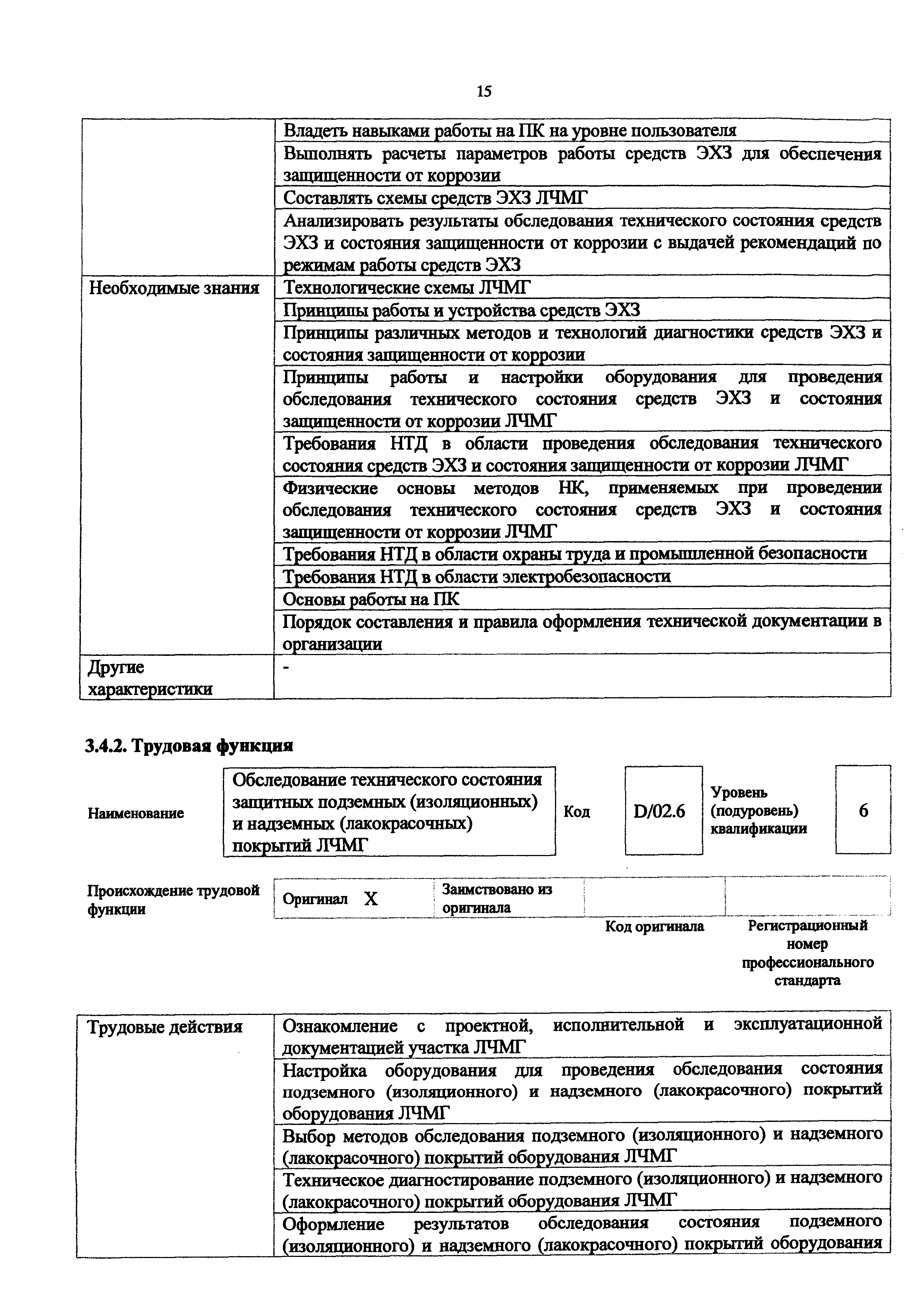 Приказ 1161н