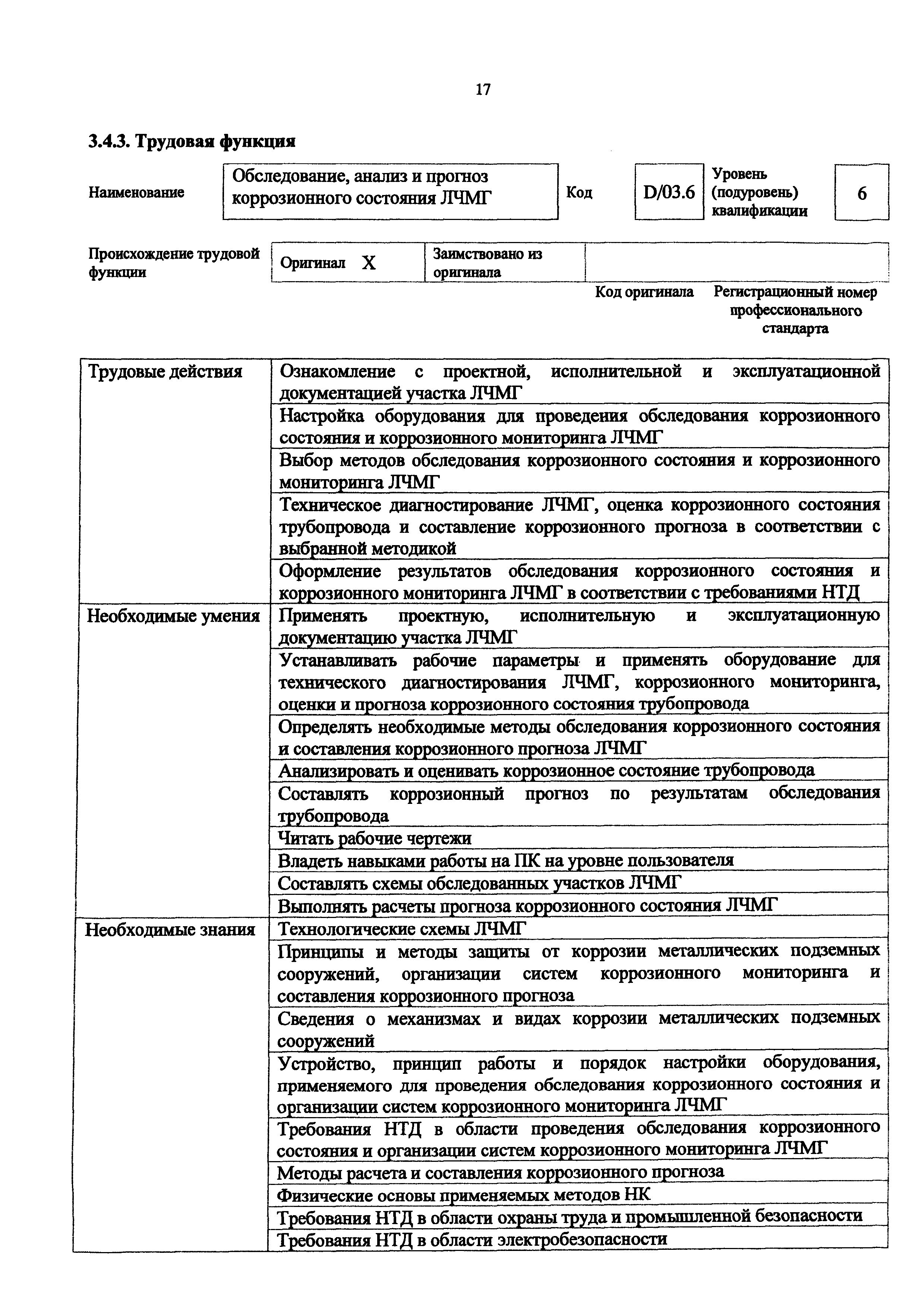 Приказ 1161н