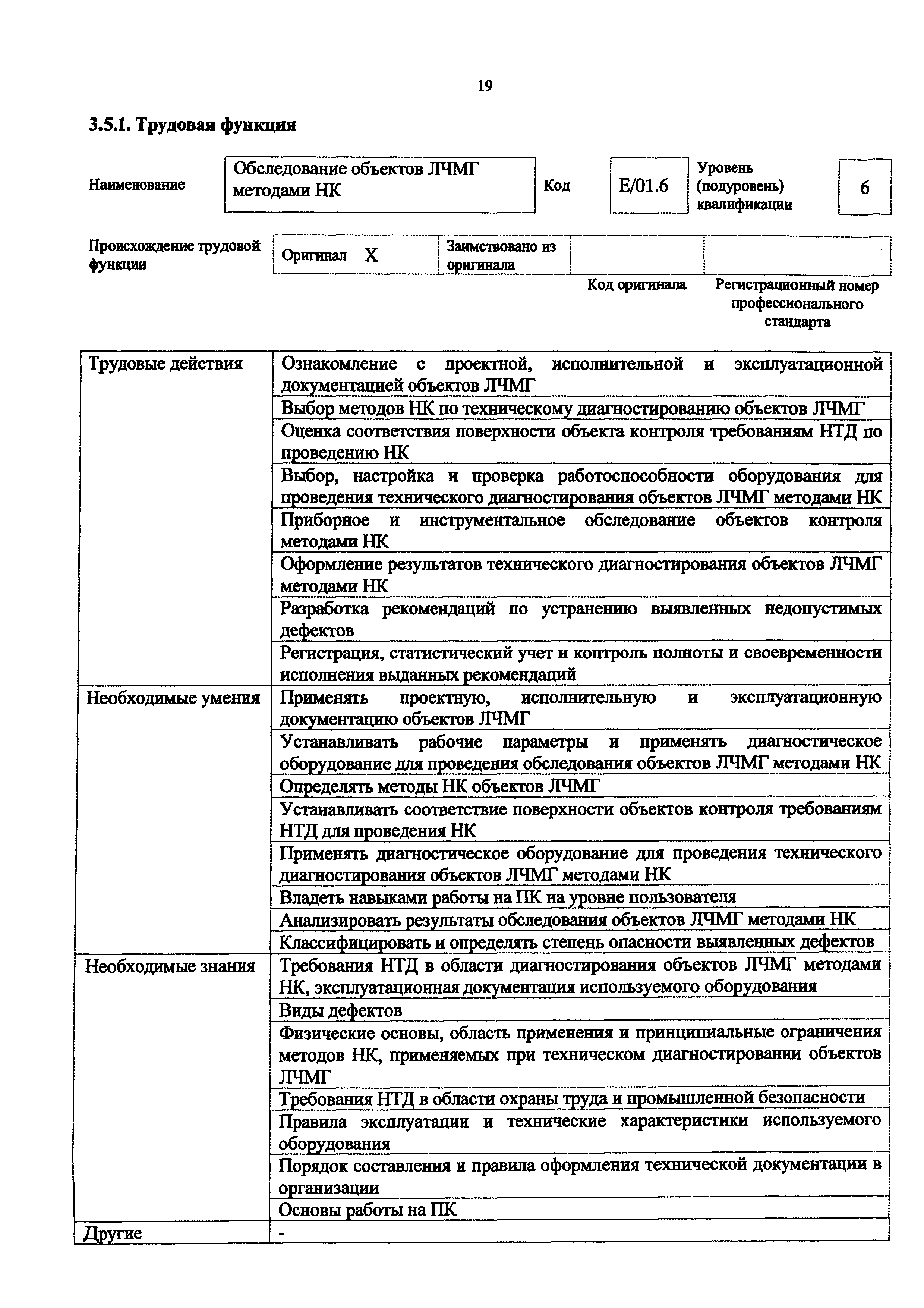 Приказ 1161н