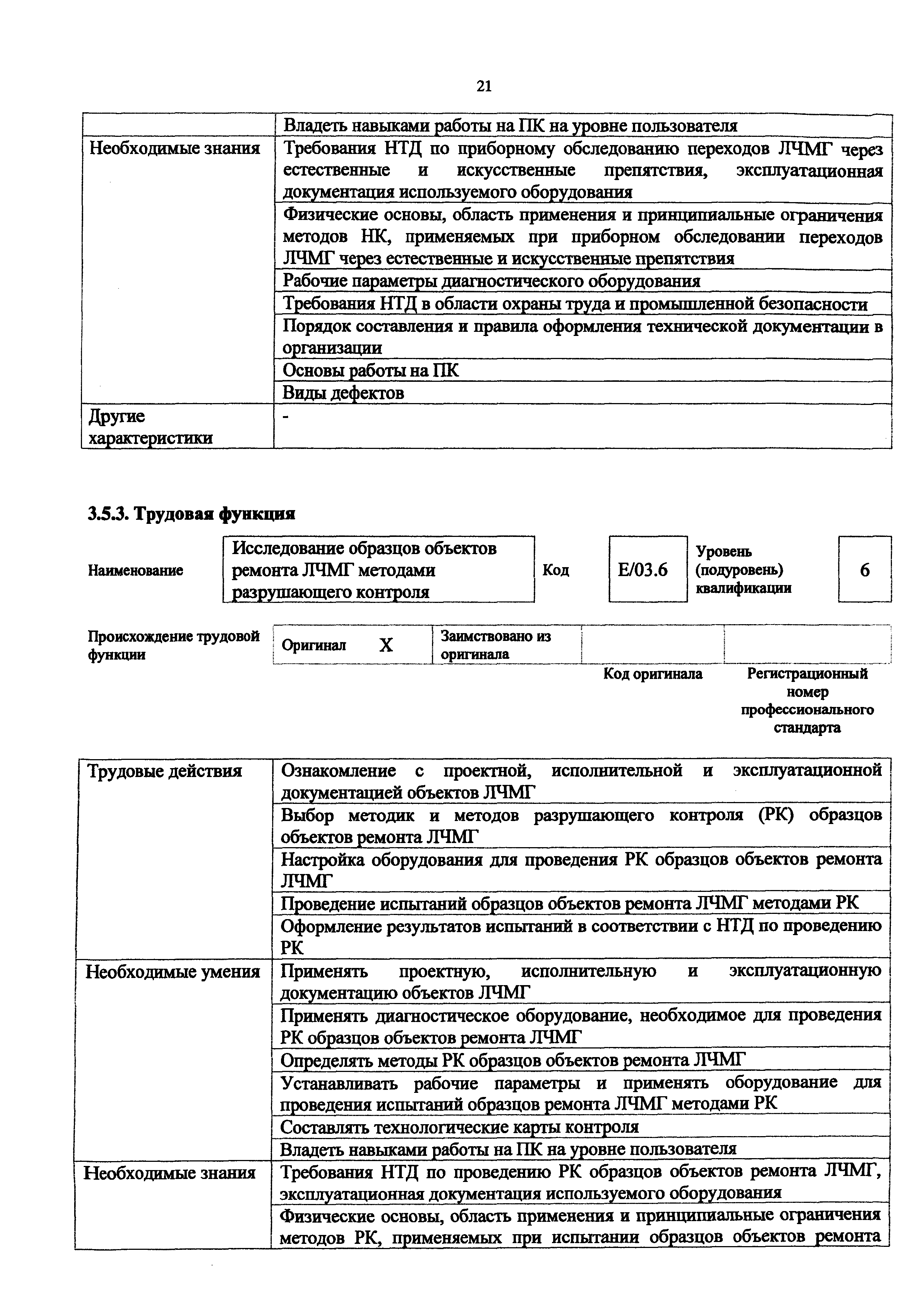 Приказ 1161н