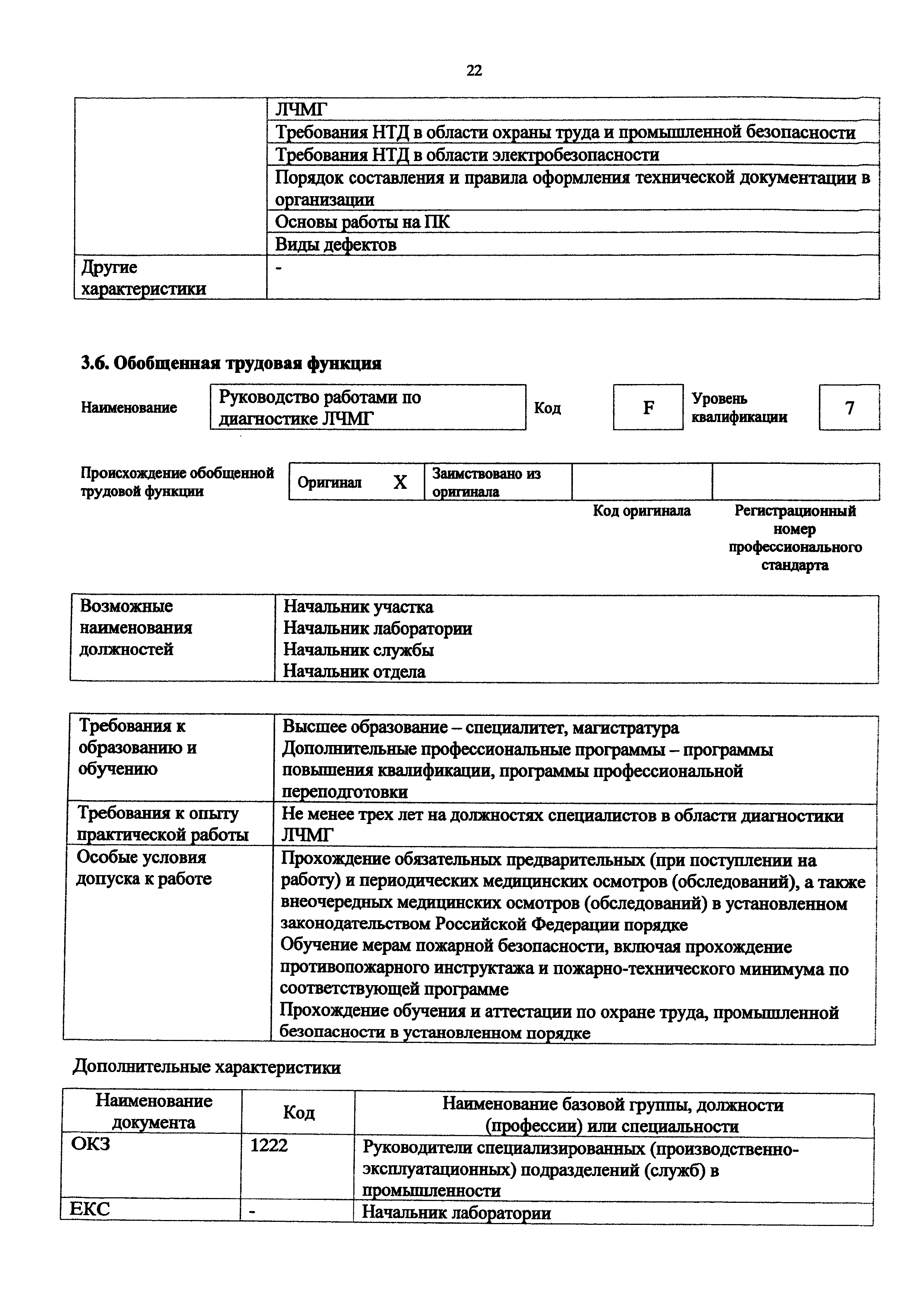 Приказ 1161н