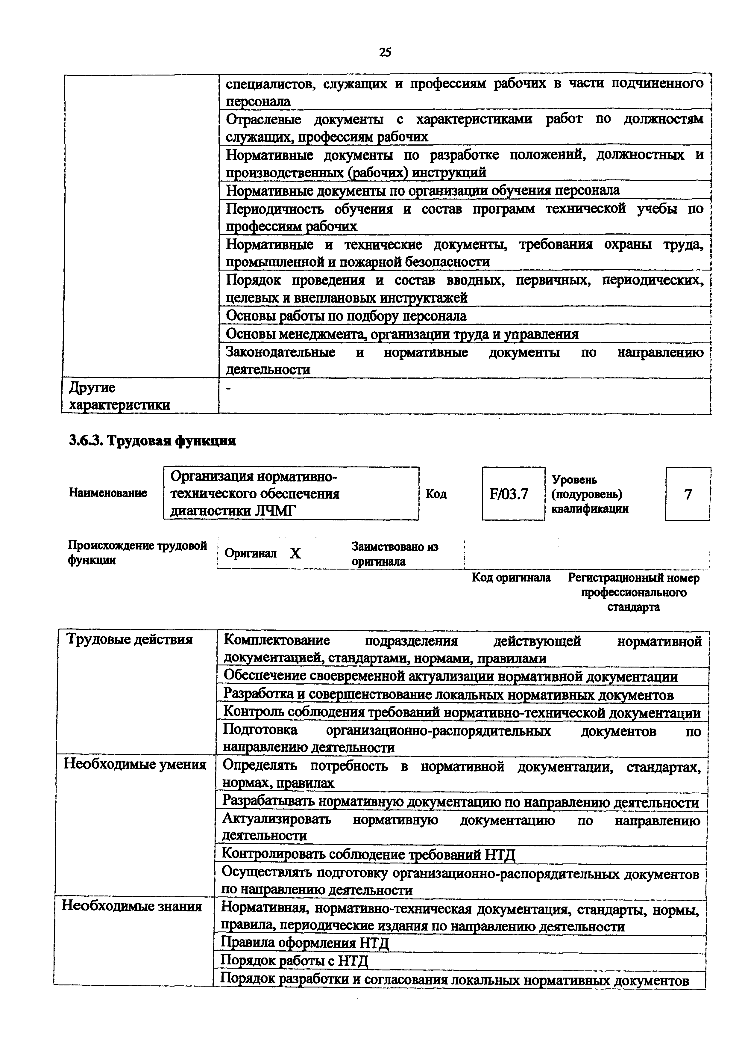 Приказ 1161н