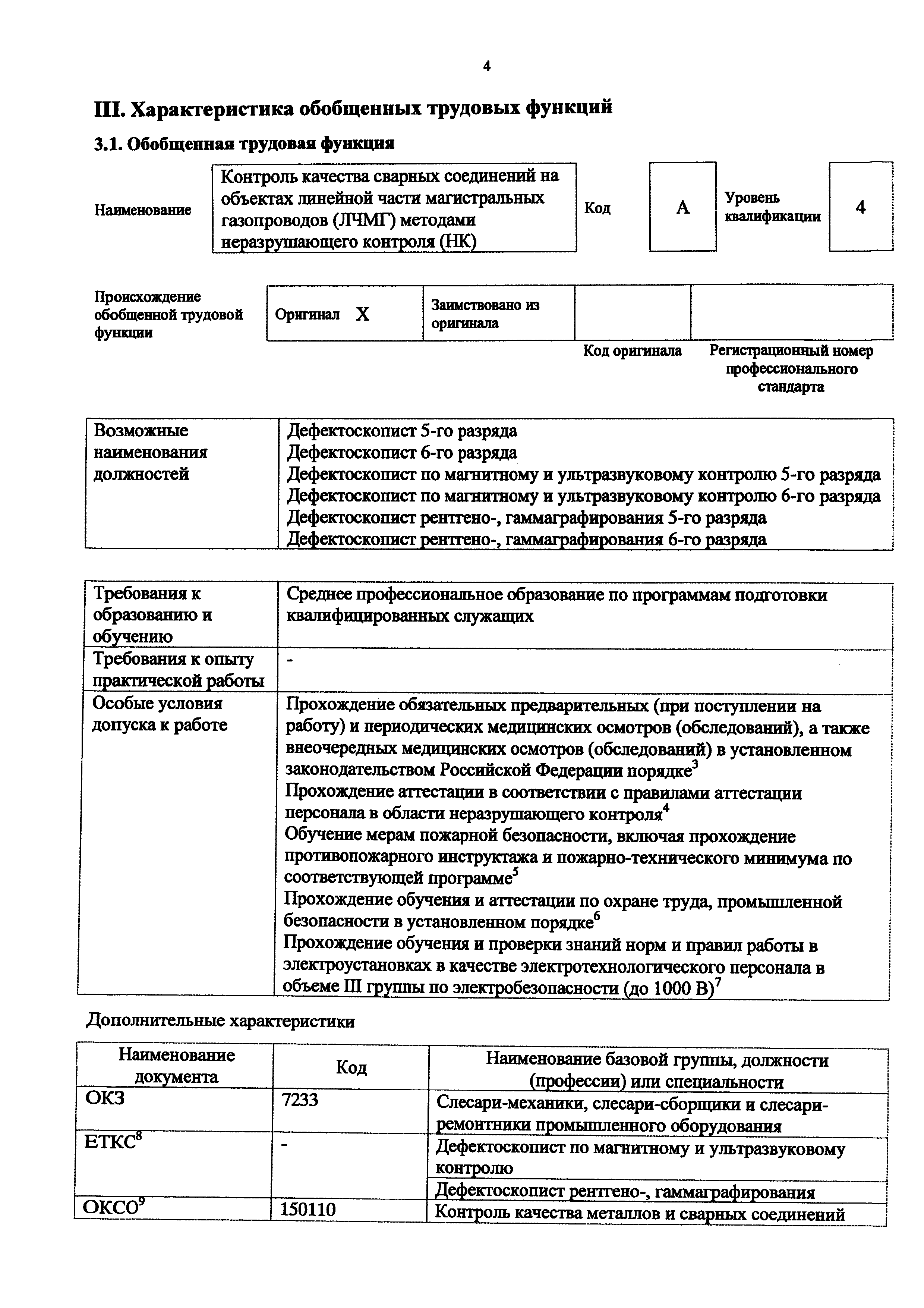 Приказ 1161н