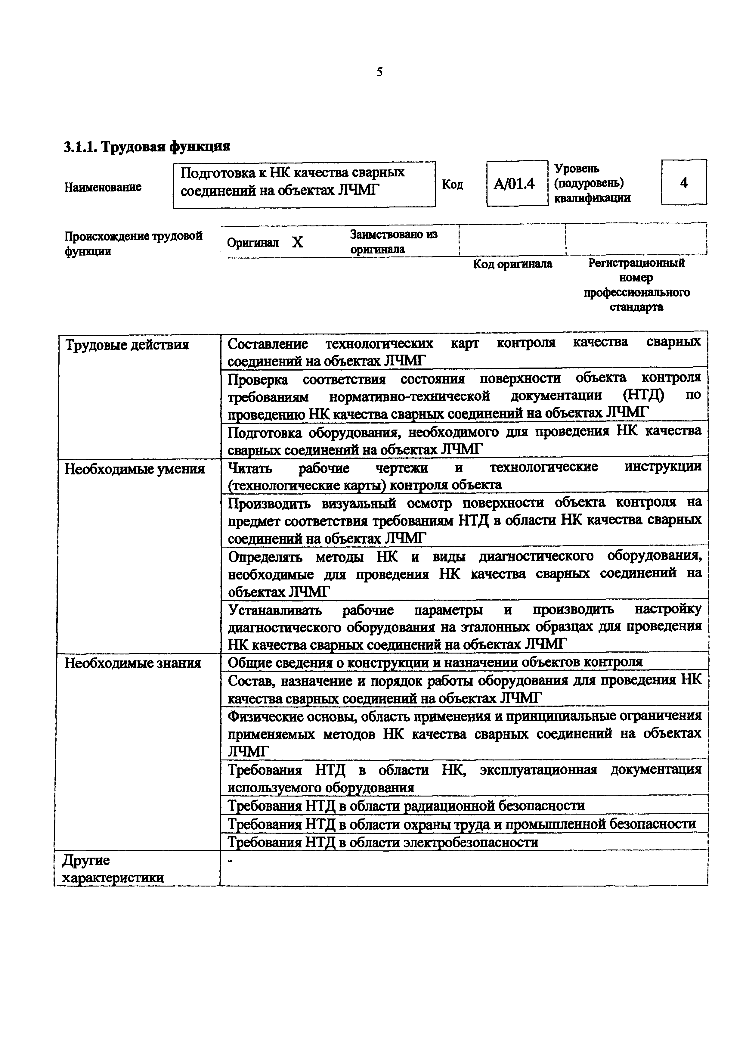 Приказ 1161н