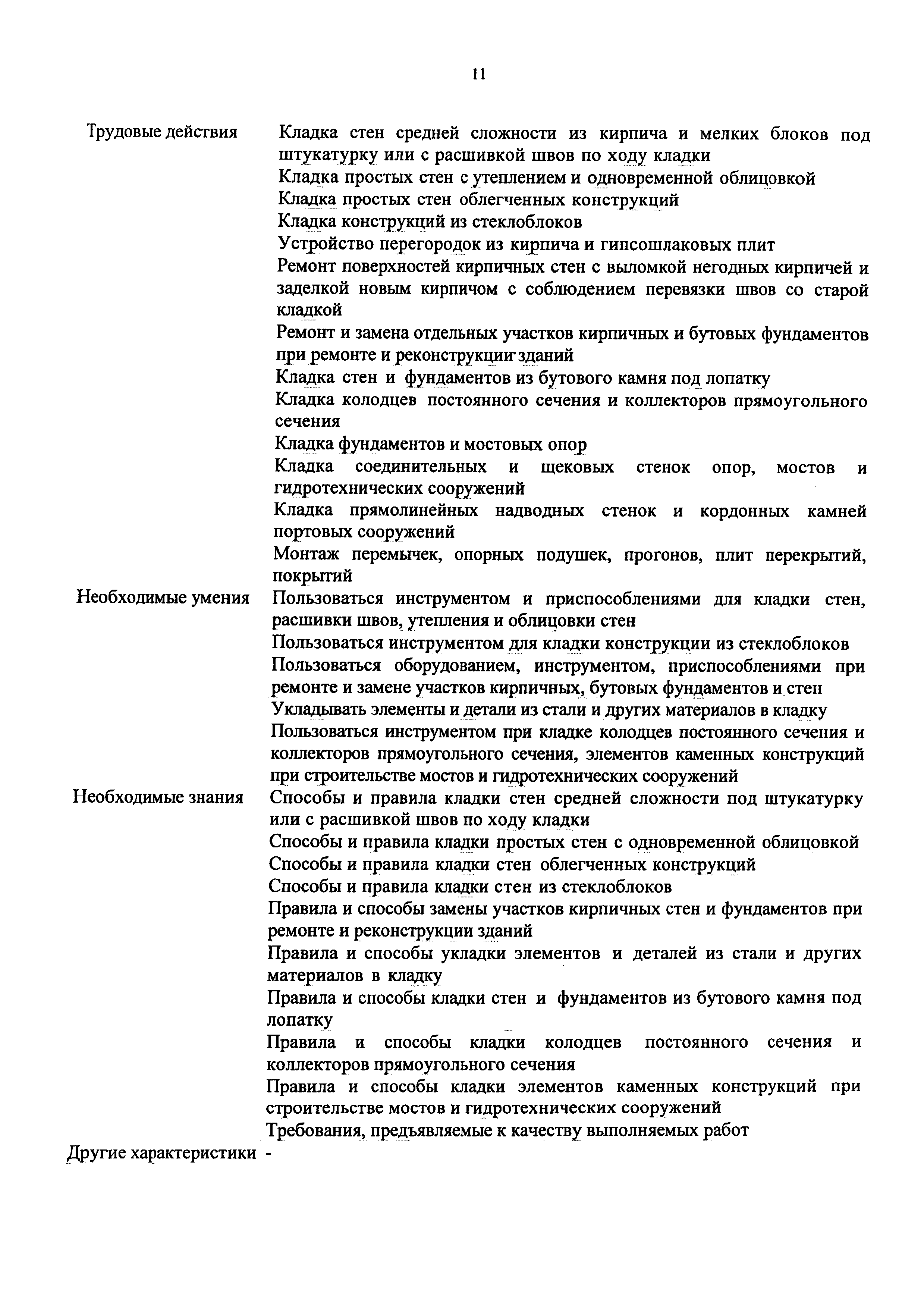 Приказ 1150н