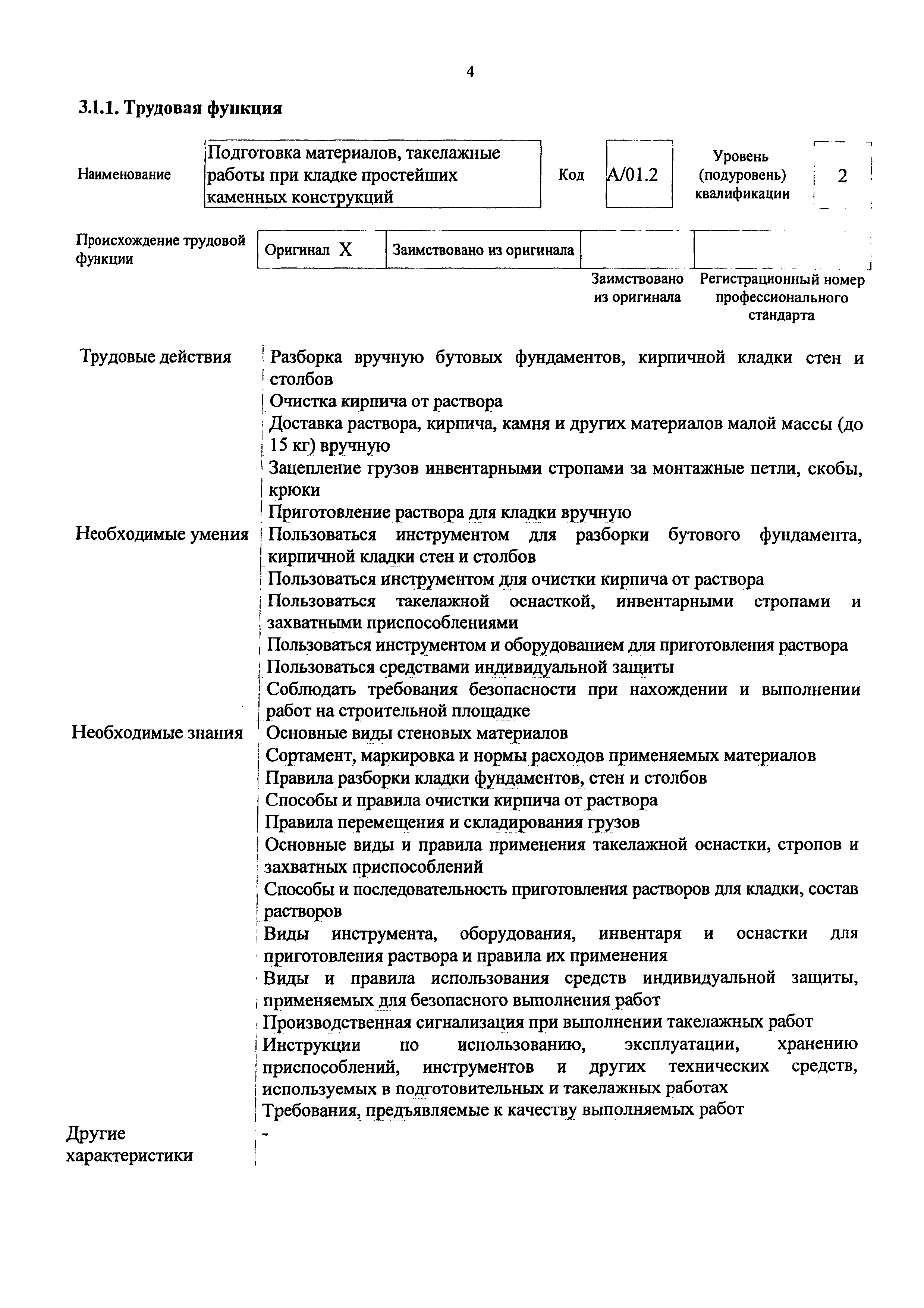 Приказ 1150н