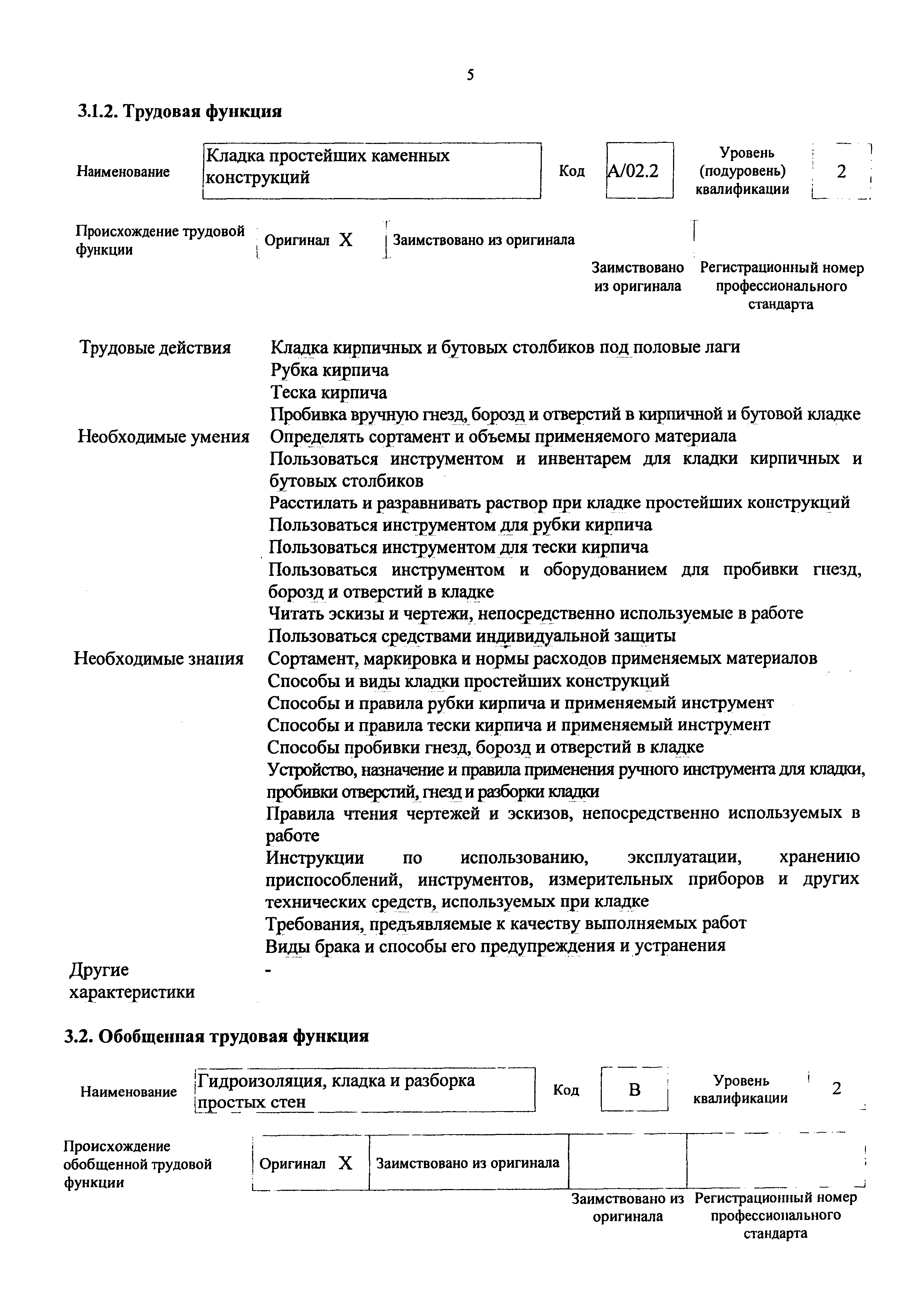 Приказ 1150н