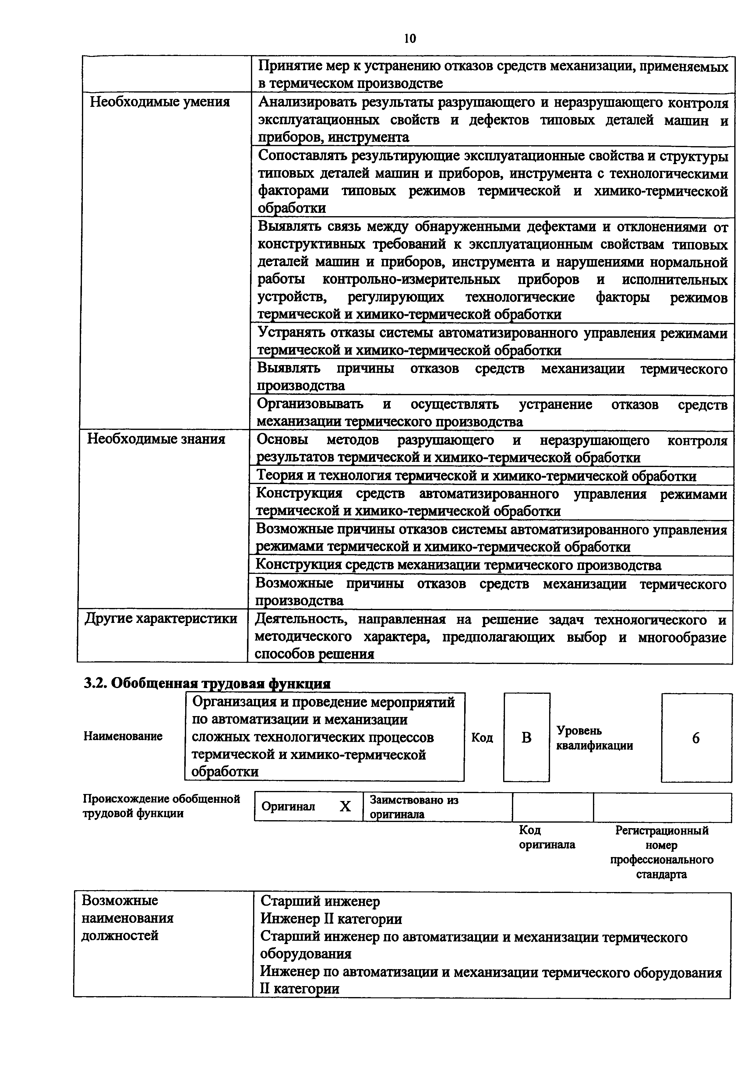 Приказ 1146н