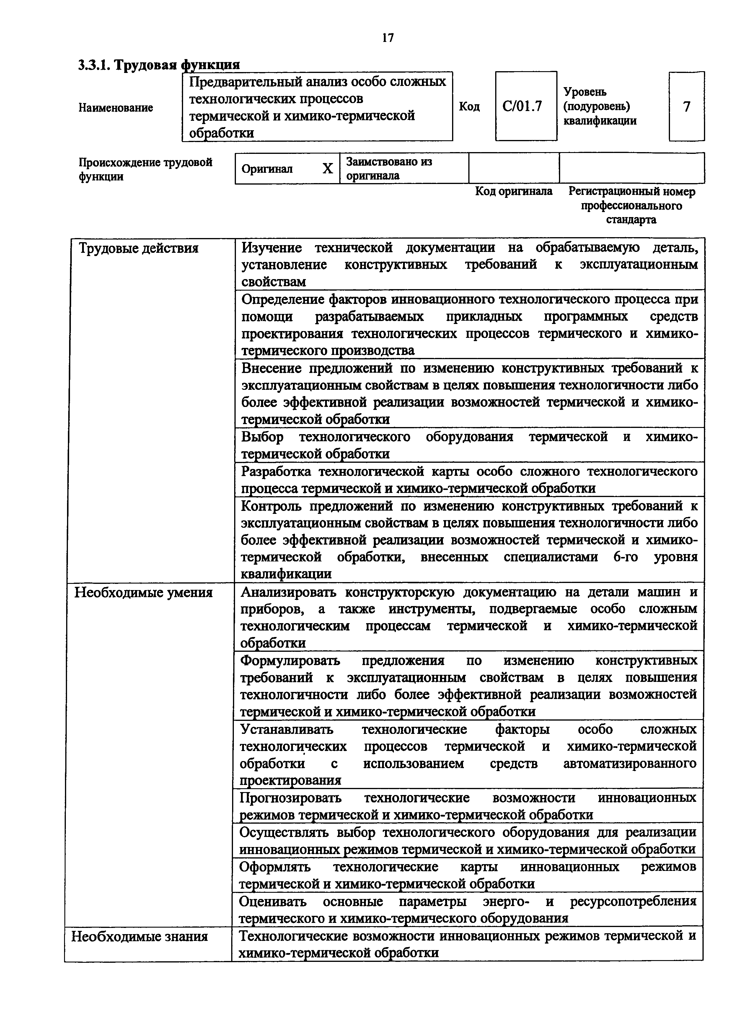 Приказ 1146н