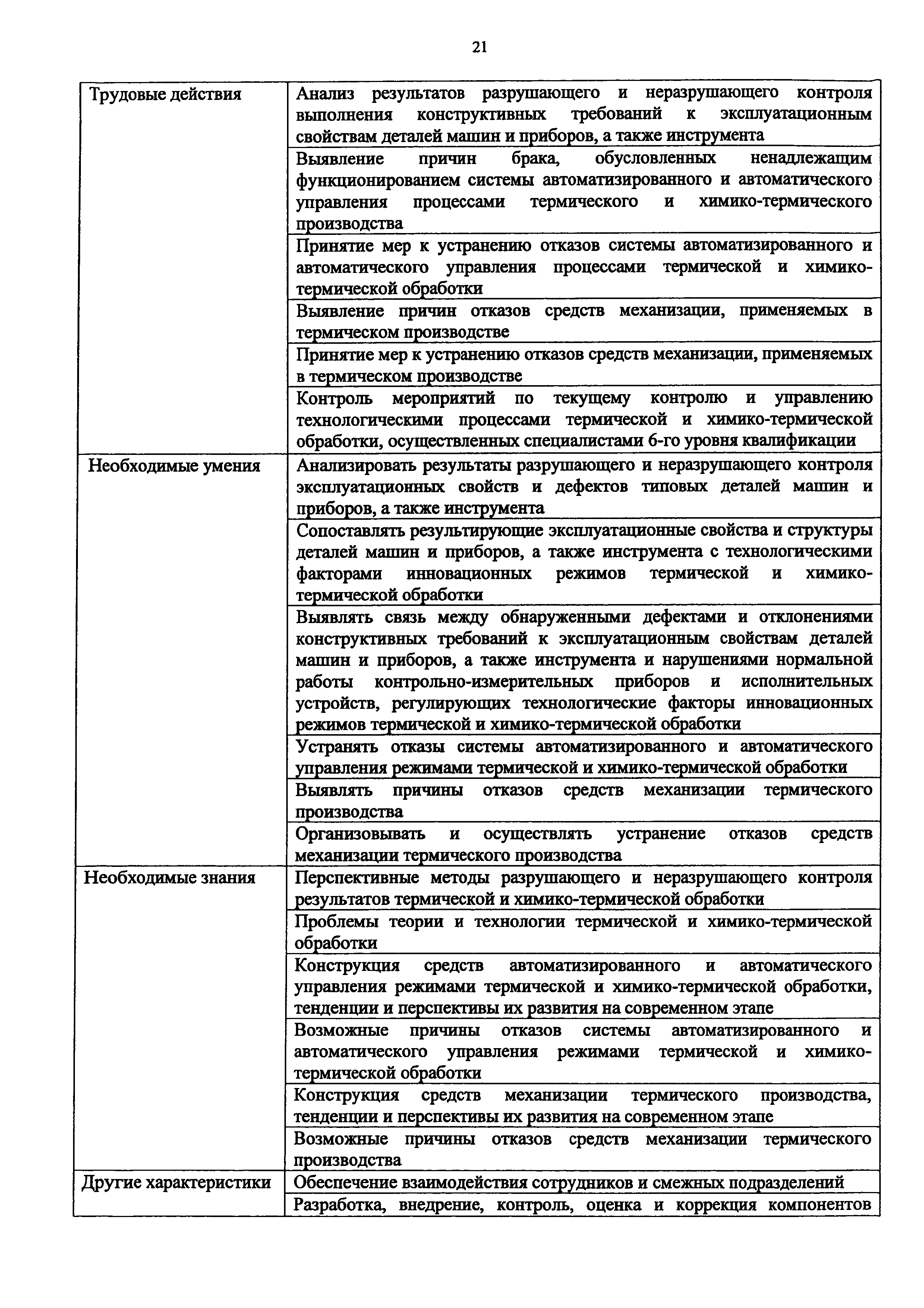 Приказ 1146н