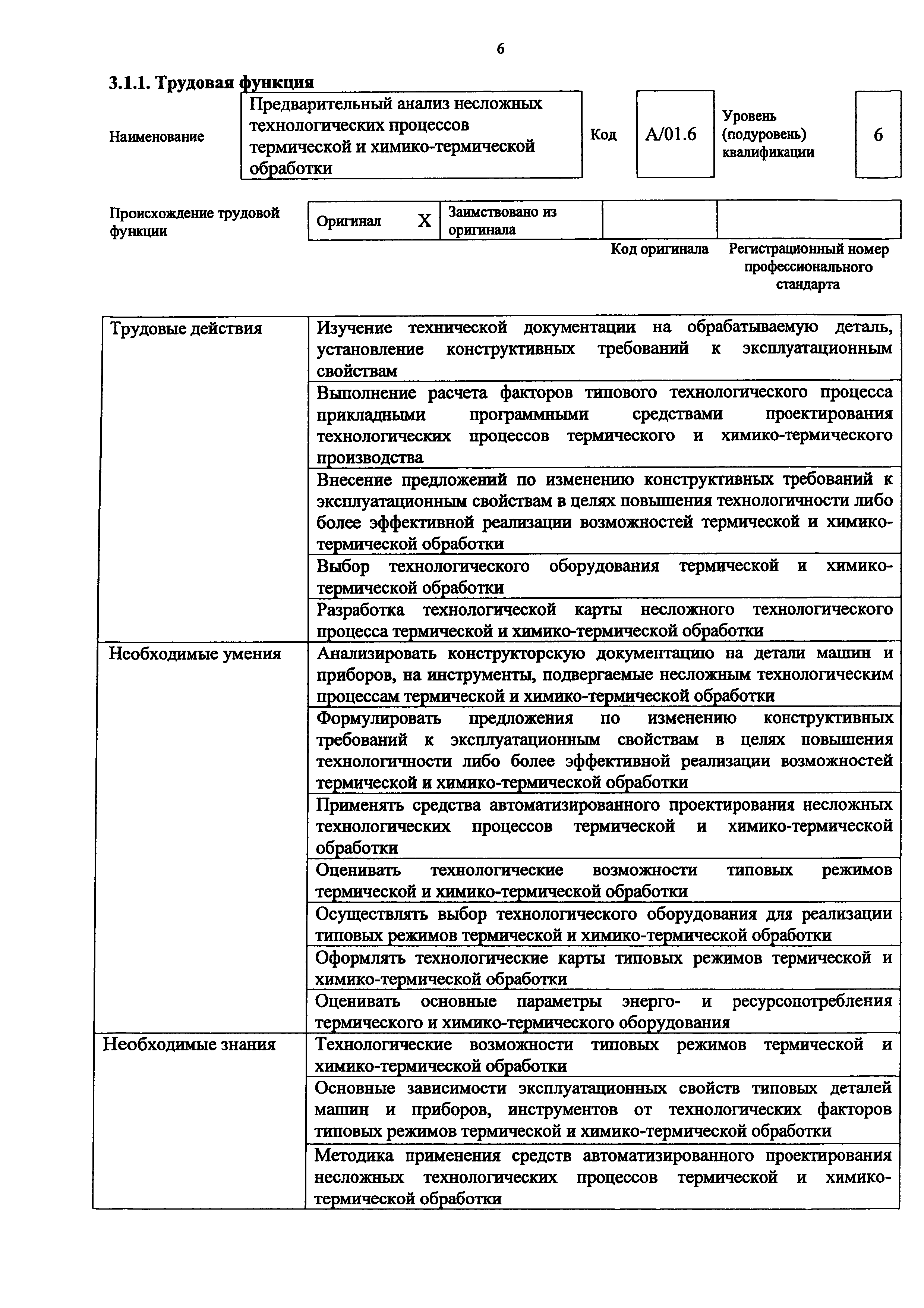 Приказ 1146н