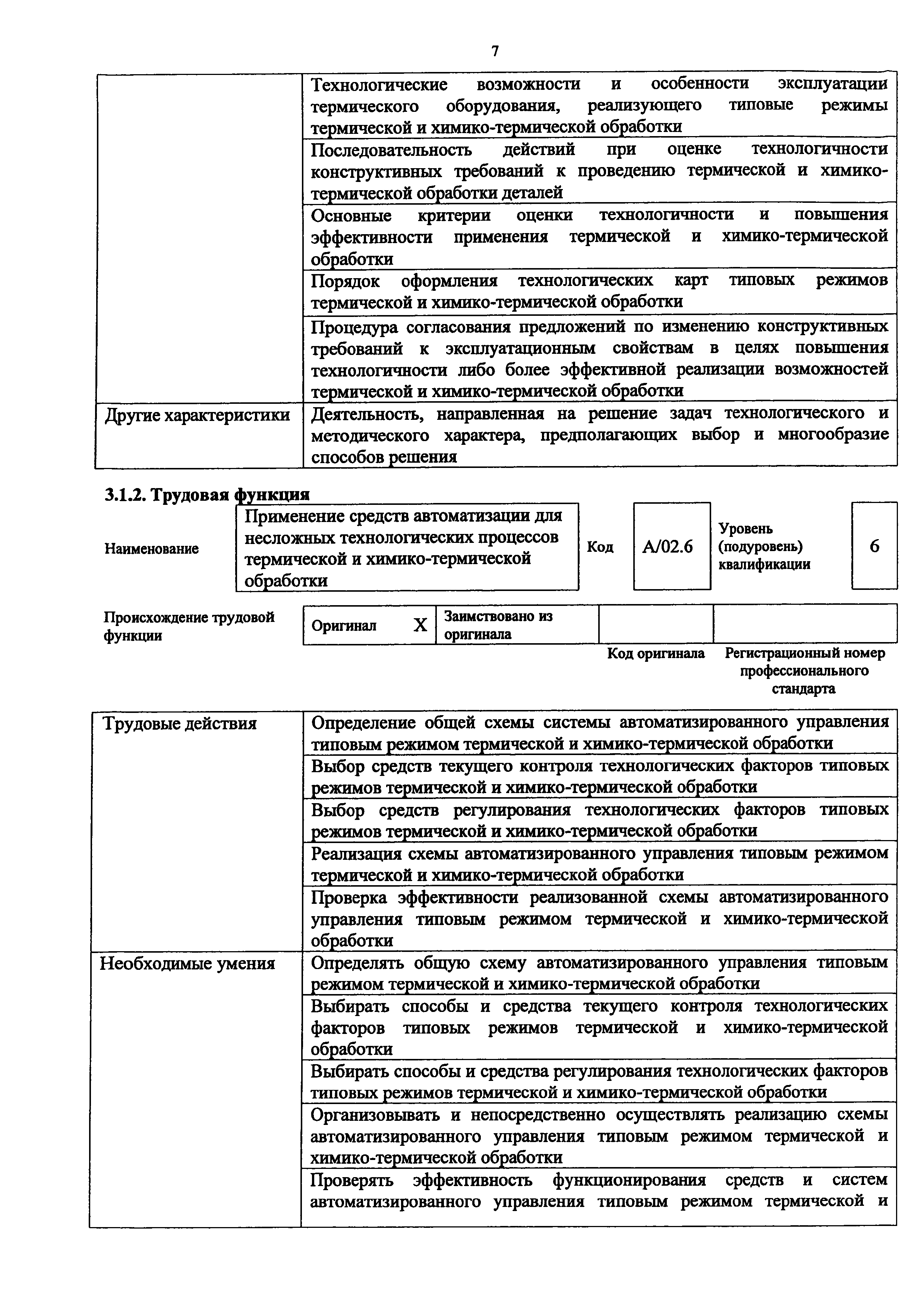 Приказ 1146н