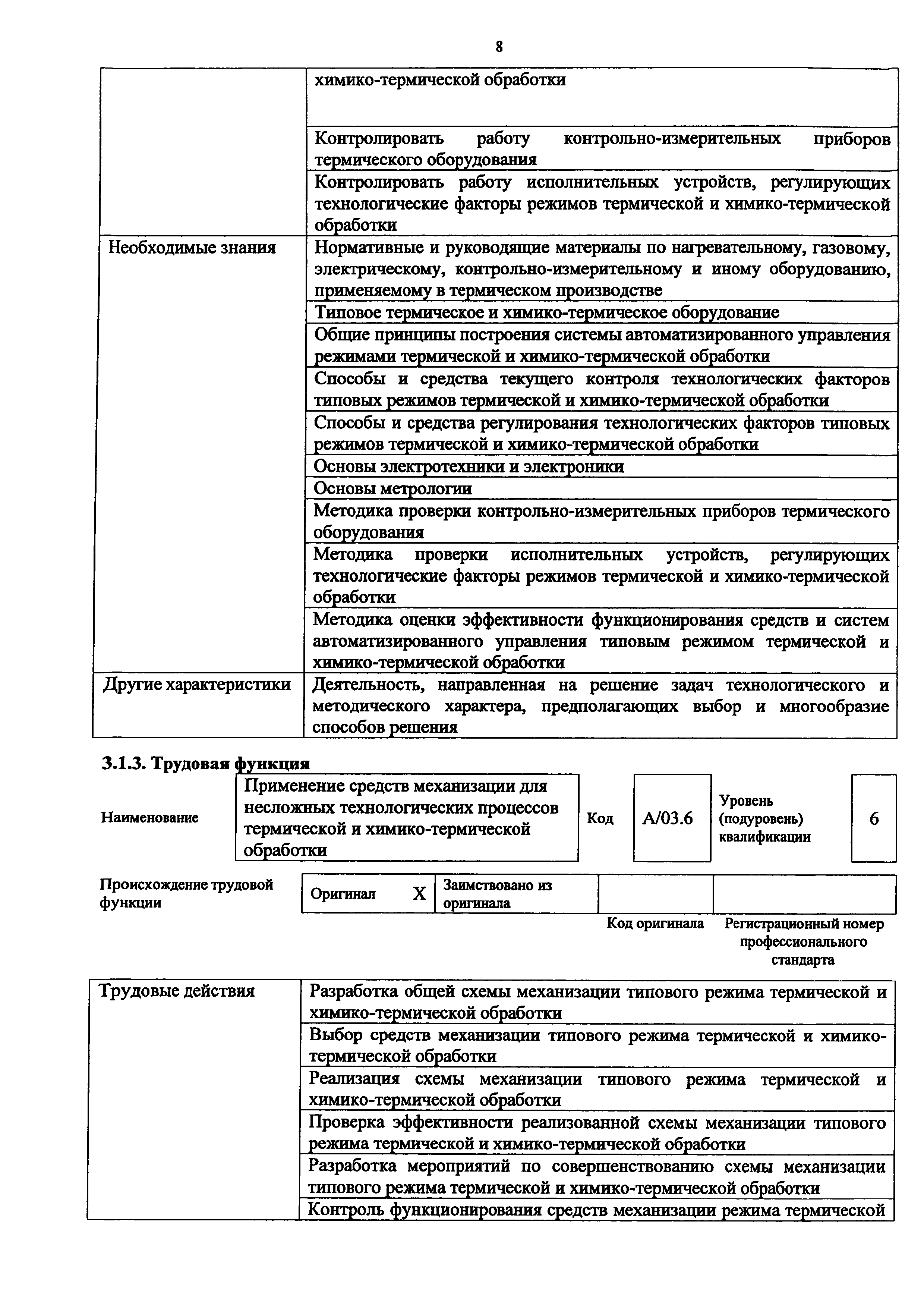 Приказ 1146н