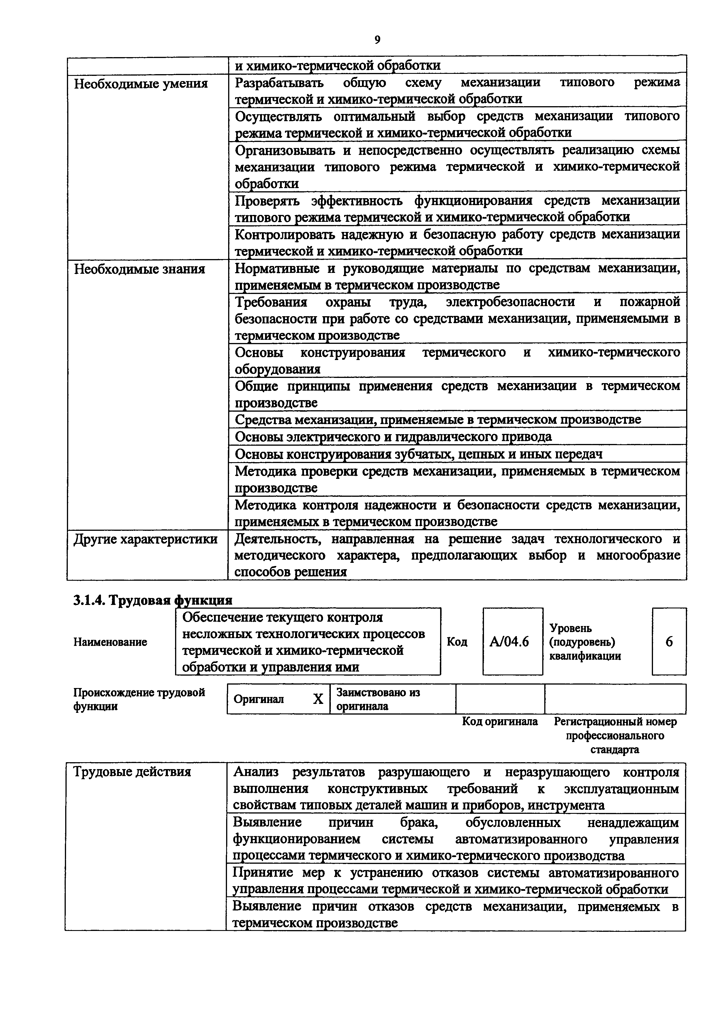 Приказ 1146н