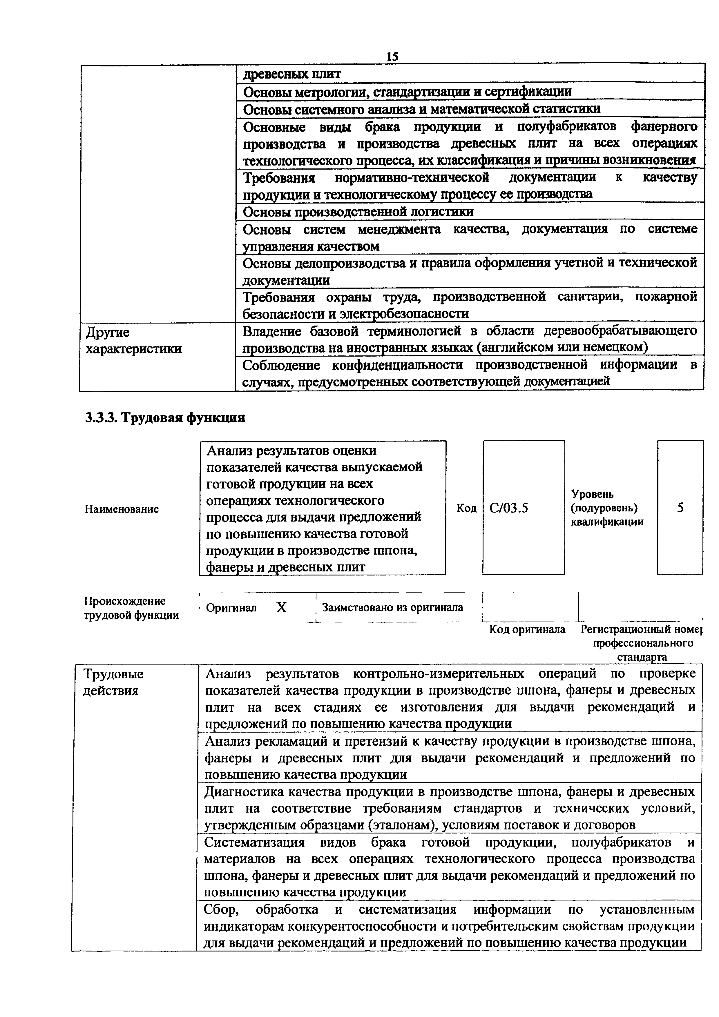 Приказ 1143н