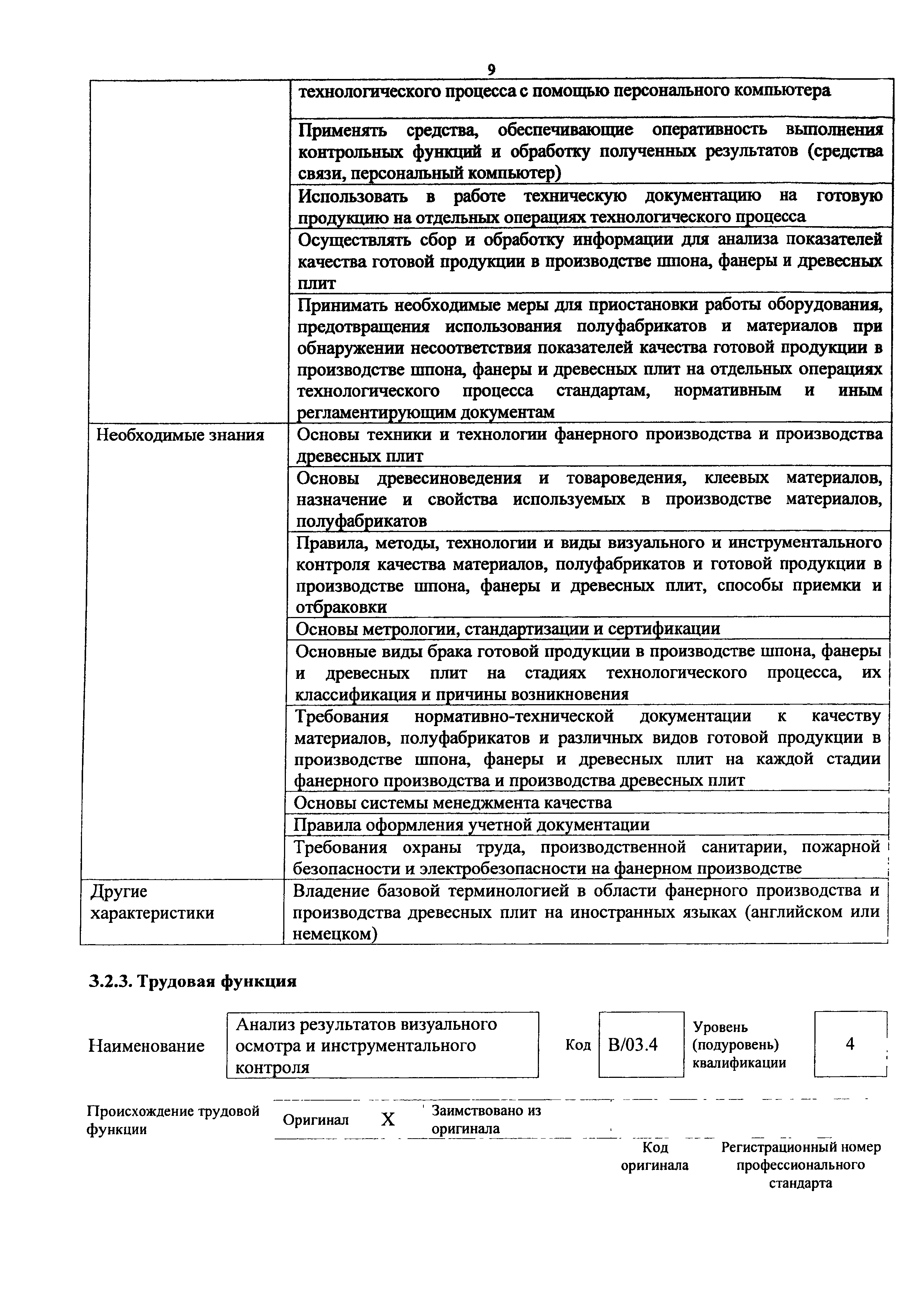 Приказ 1143н