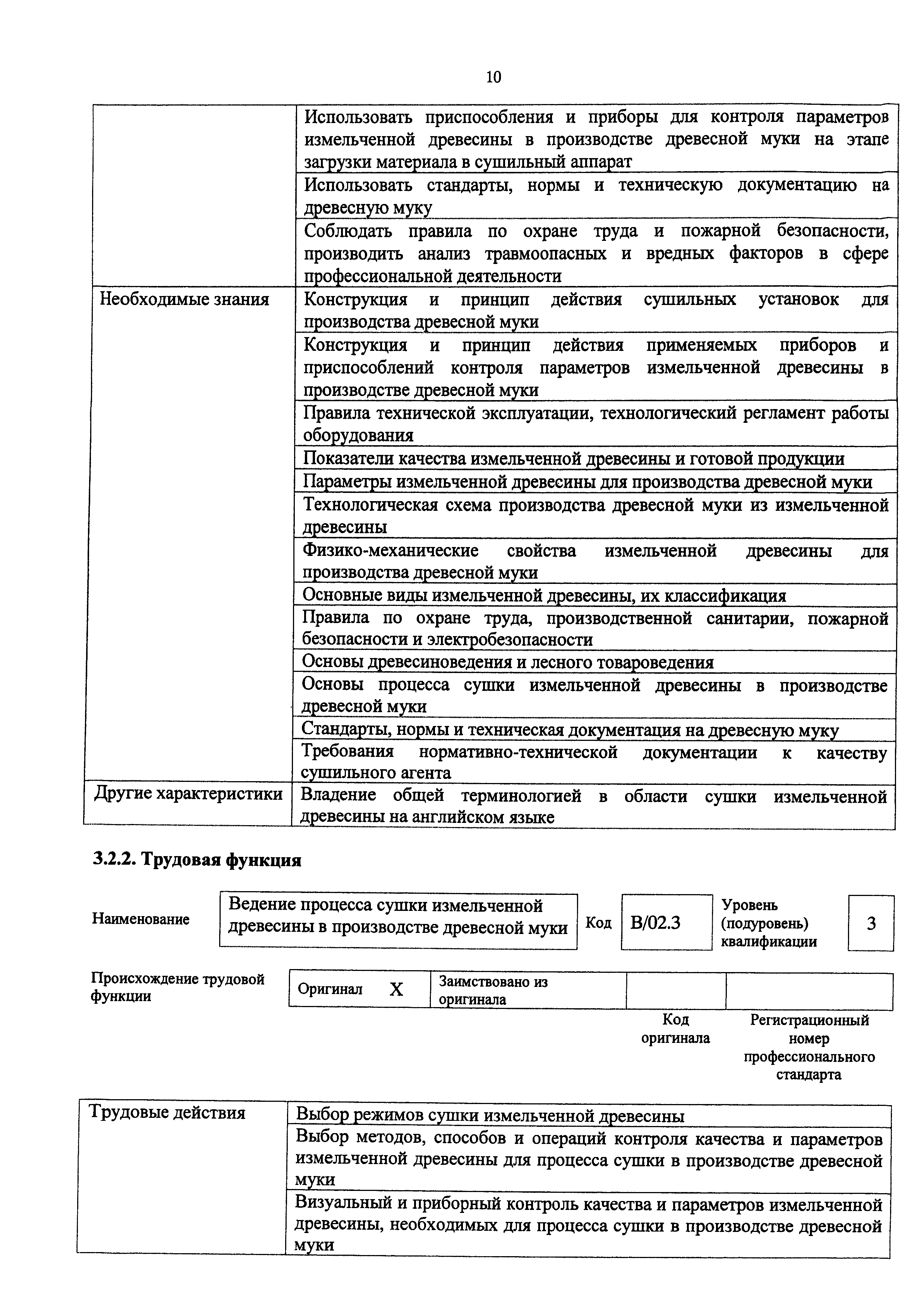 Приказ 1083н