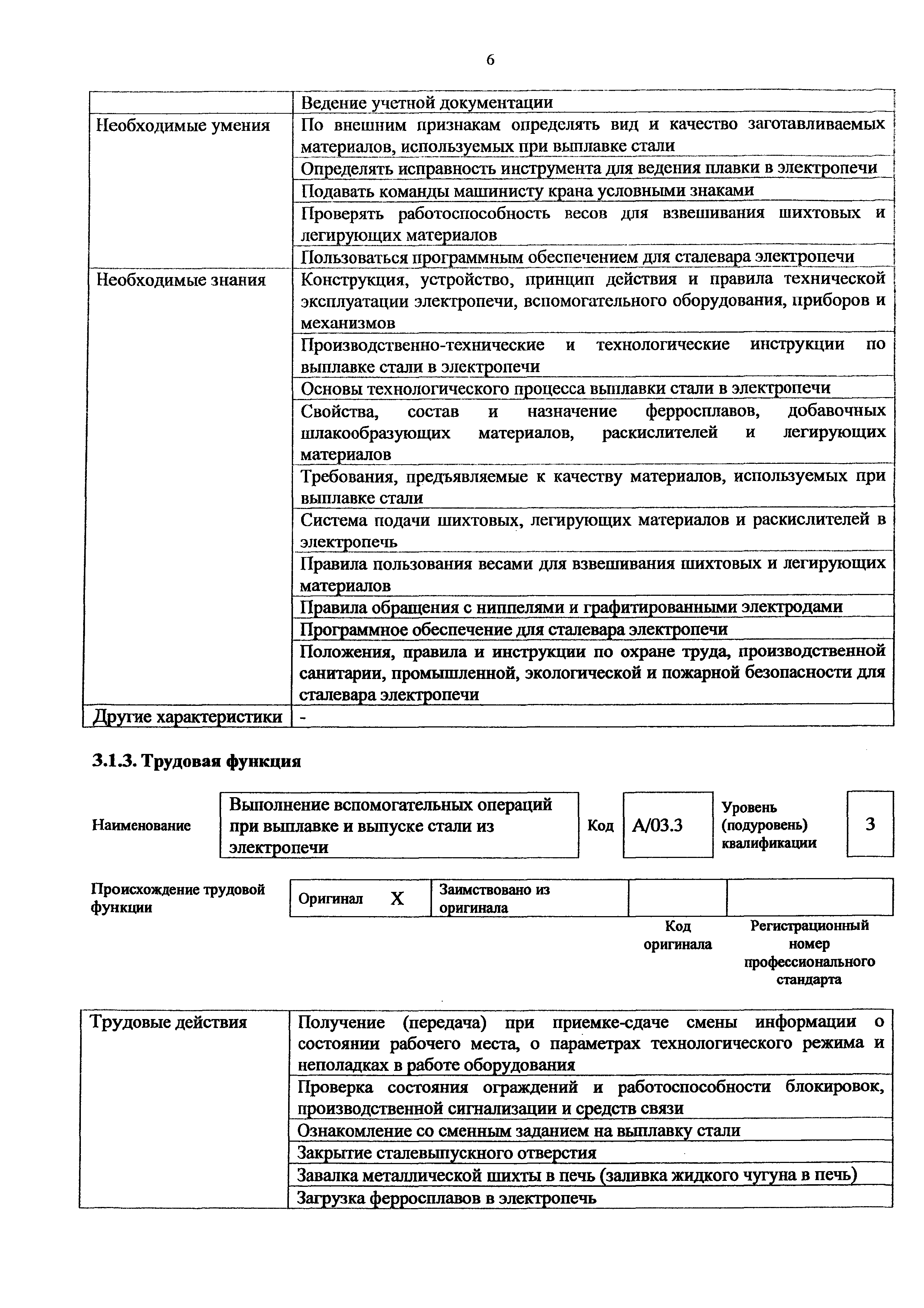 Приказ 1007н