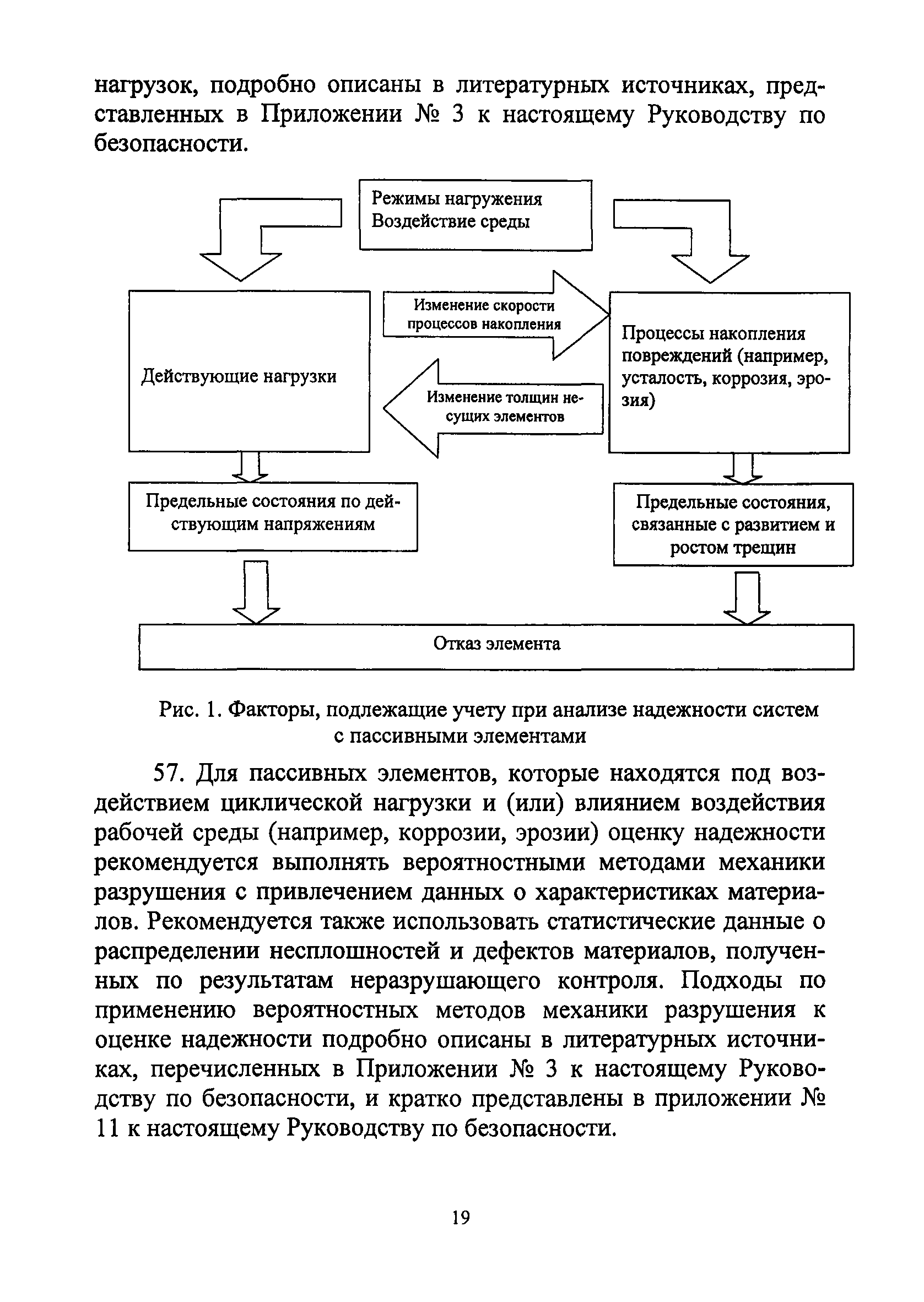 РБ 100-15